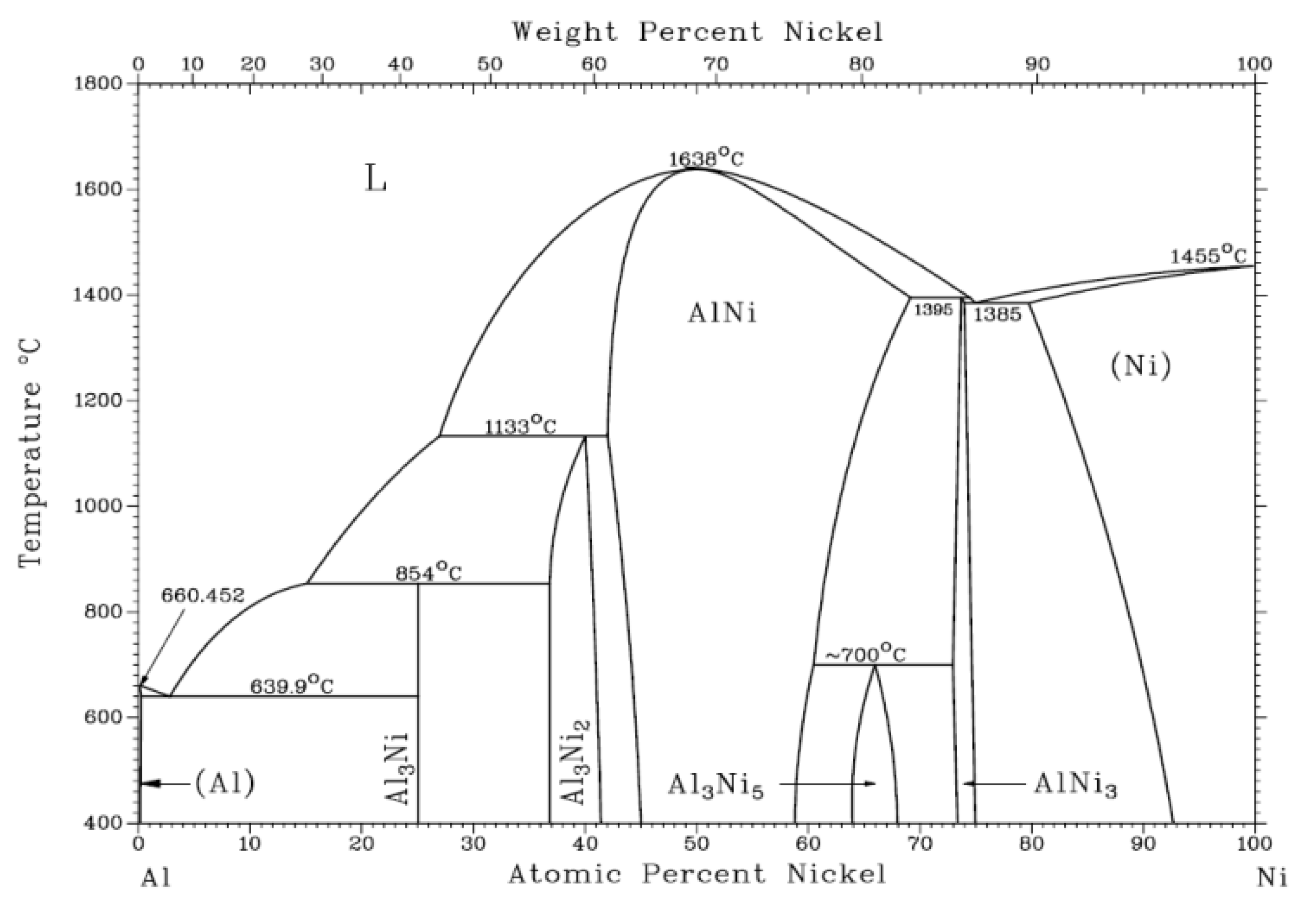 Coatings 12 00105 g001 Coatings 12 00105 g001