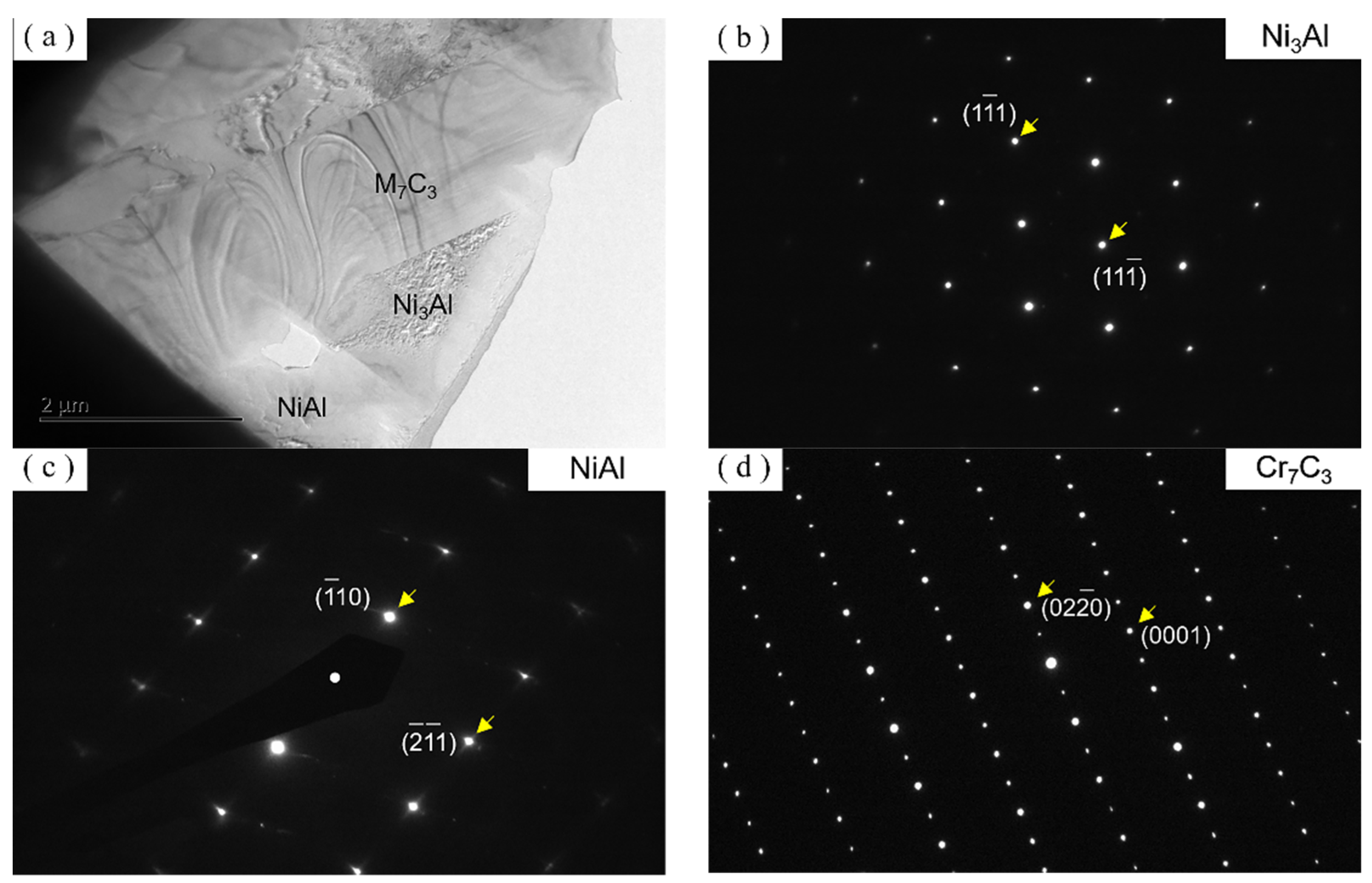 Coatings 12 00105 g009 Coatings 12 00105 g009