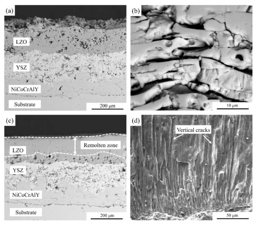 Coatings 12 00107 g002