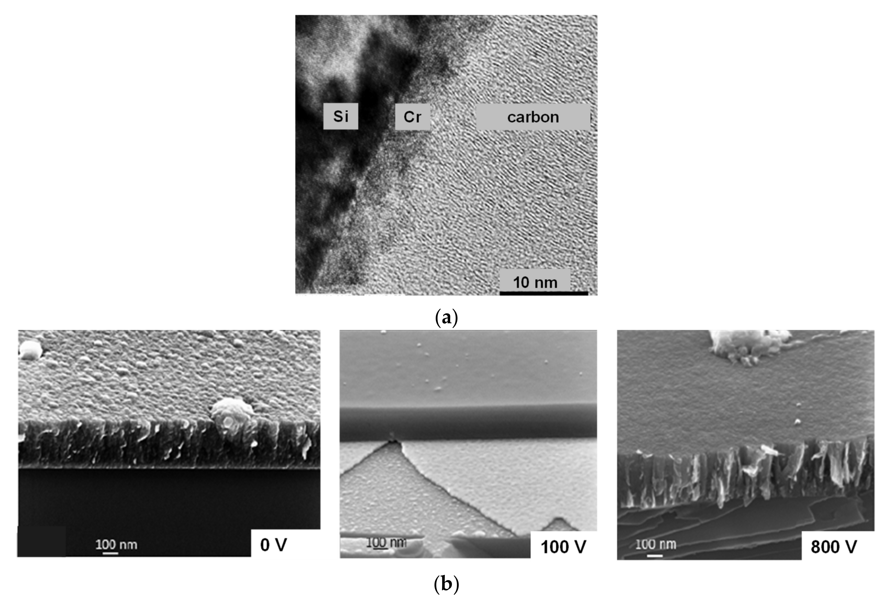 Coatings 12 00109 g015 Coatings 12 00109 g015