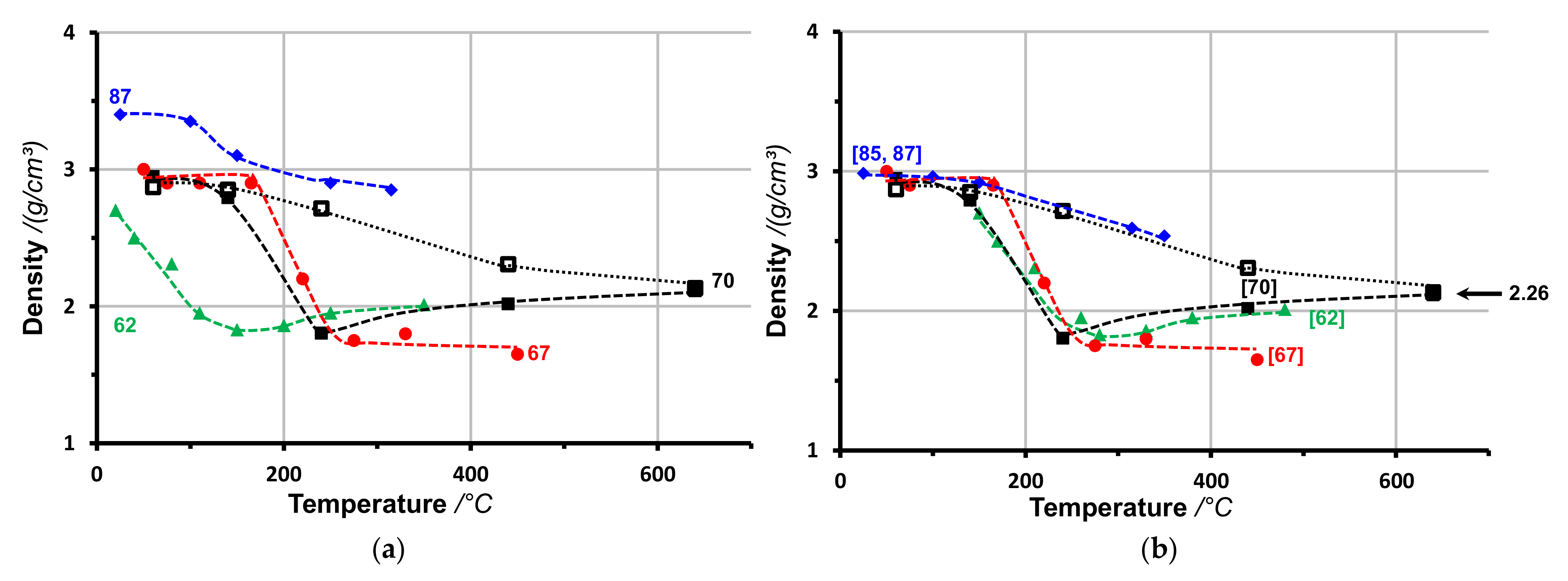 Coatings 12 00109 g020 Coatings 12 00109 g020