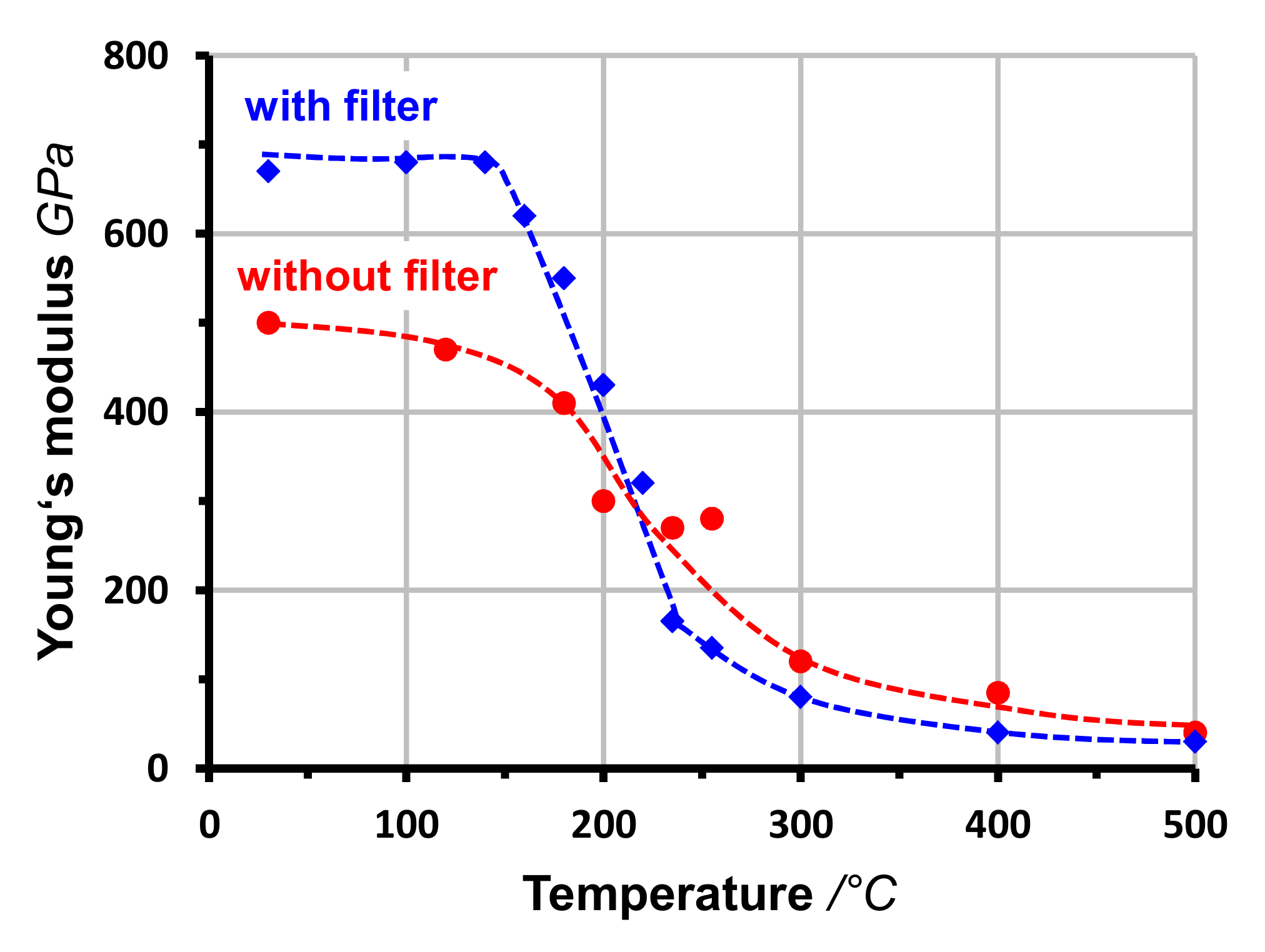 Coatings 12 00109 g022 Coatings 12 00109 g022