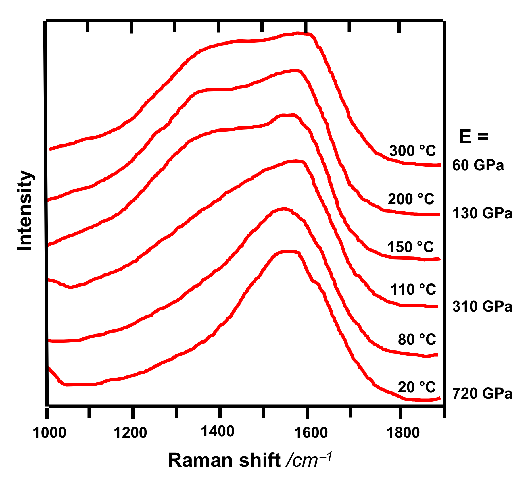 Coatings 12 00109 g023 Coatings 12 00109 g023