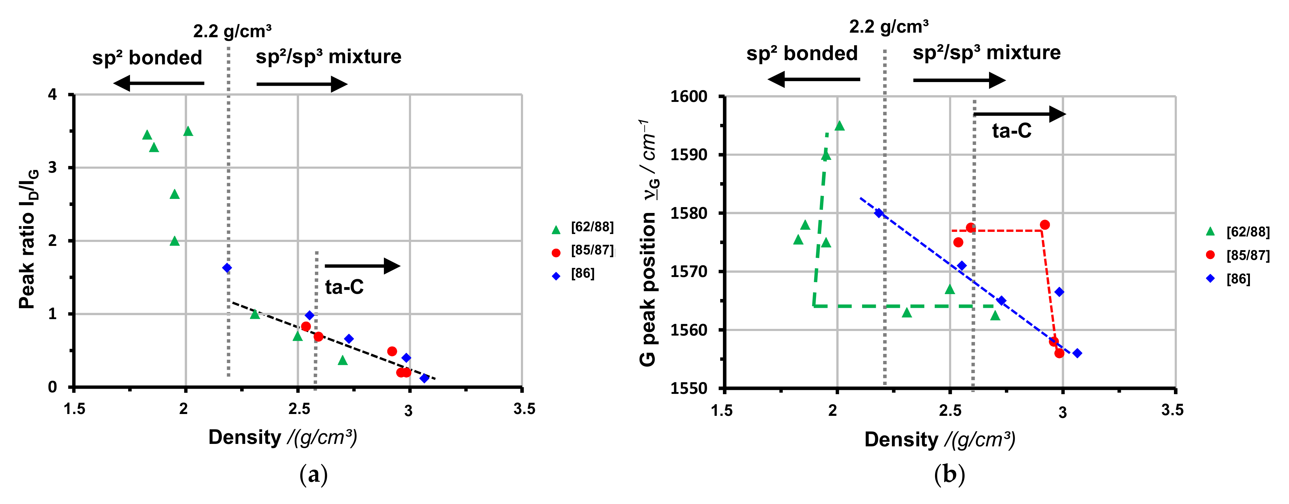 Coatings 12 00109 g025 Coatings 12 00109 g025