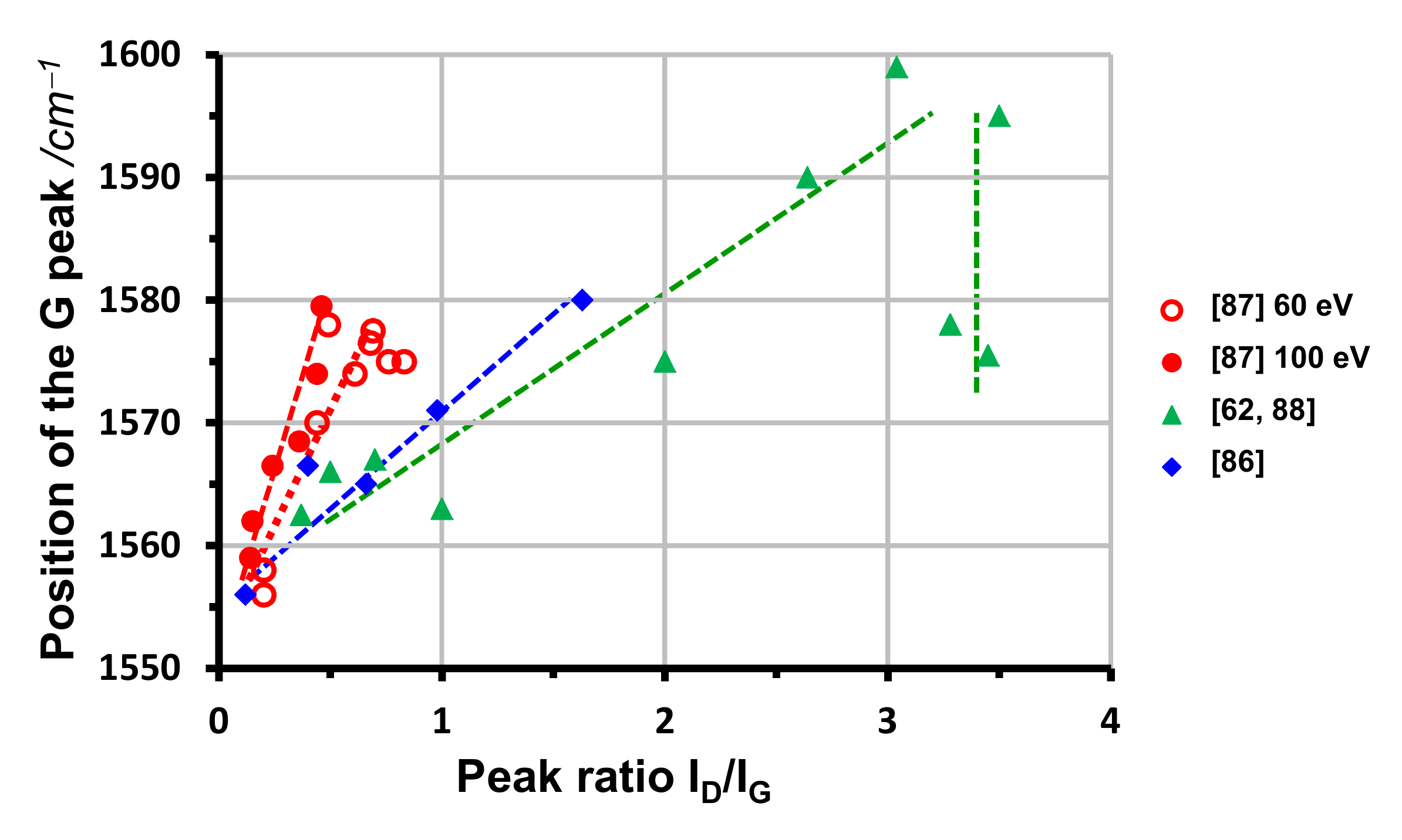 Coatings 12 00109 g026 Coatings 12 00109 g026