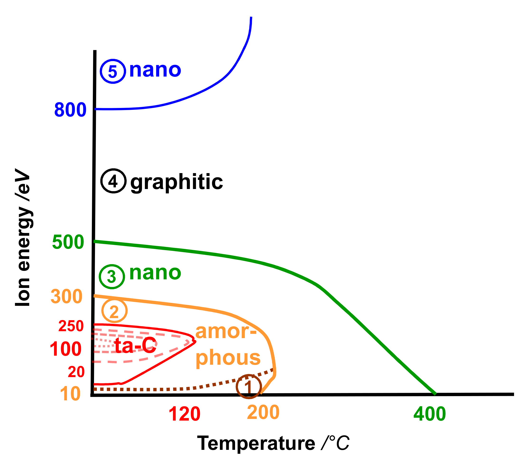Coatings 12 00109 g027 Coatings 12 00109 g027