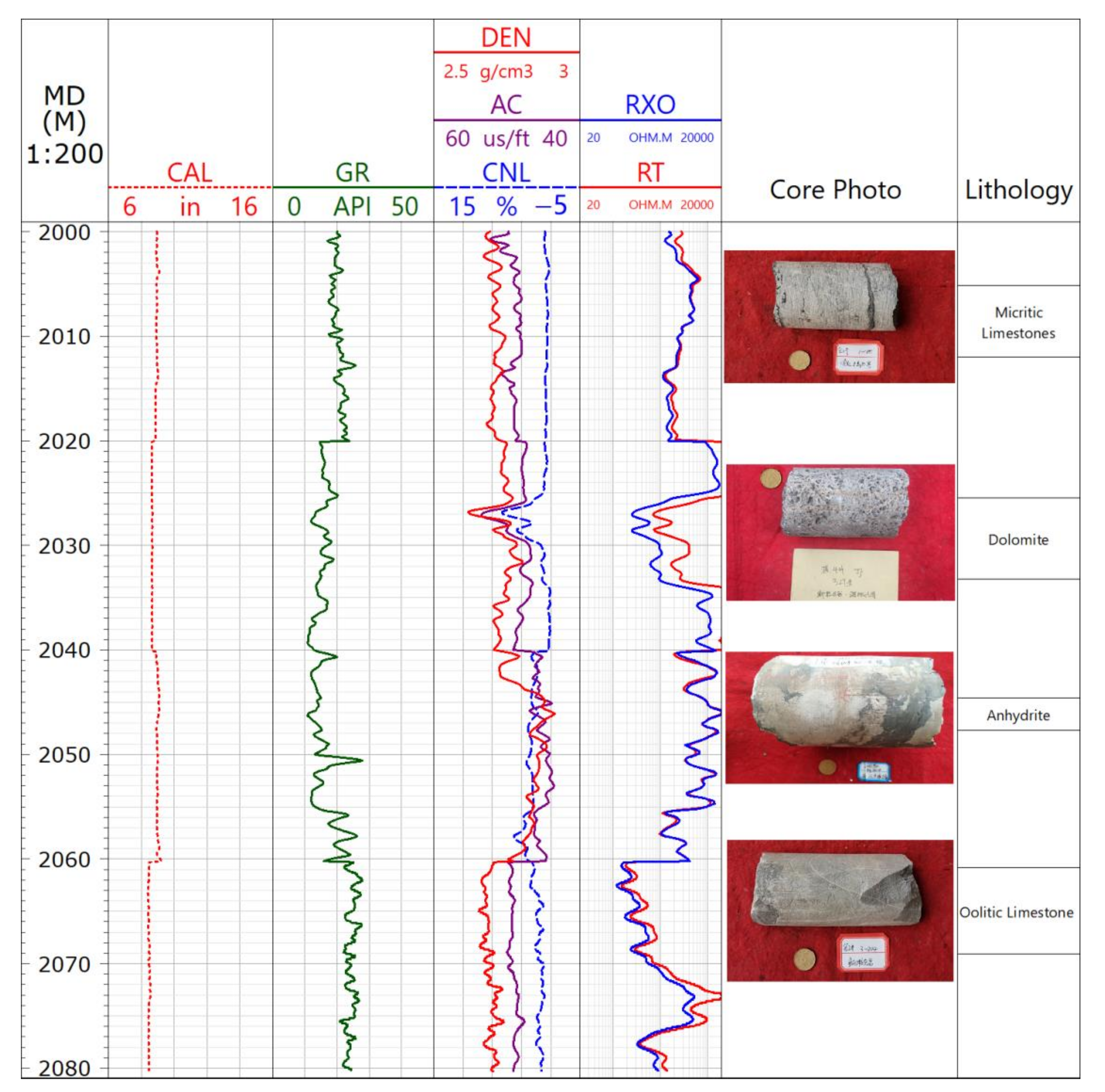 Coatings 12 00113 g001