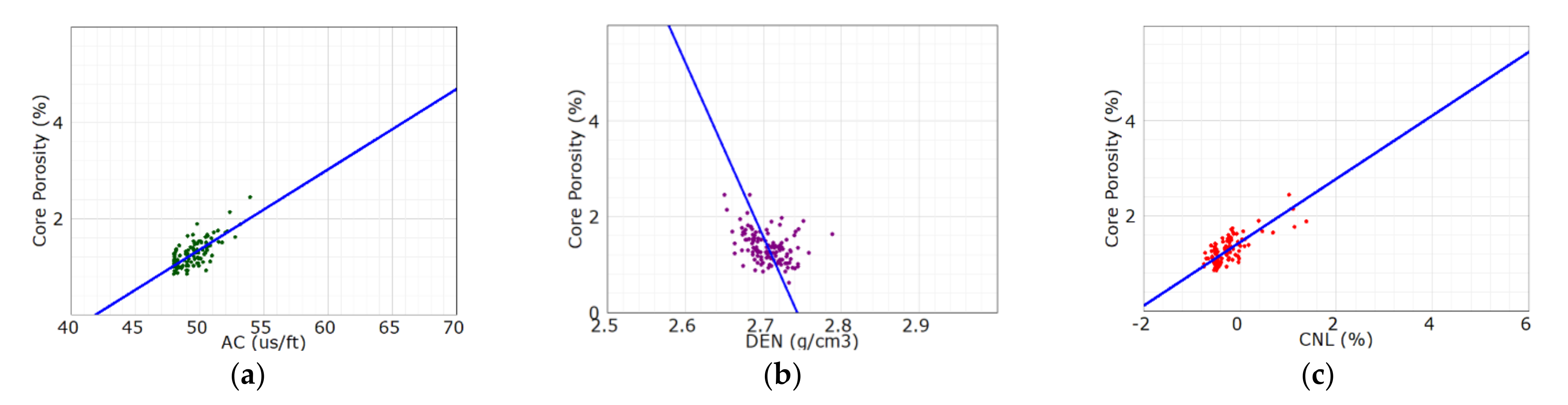 Coatings 12 00113 g002