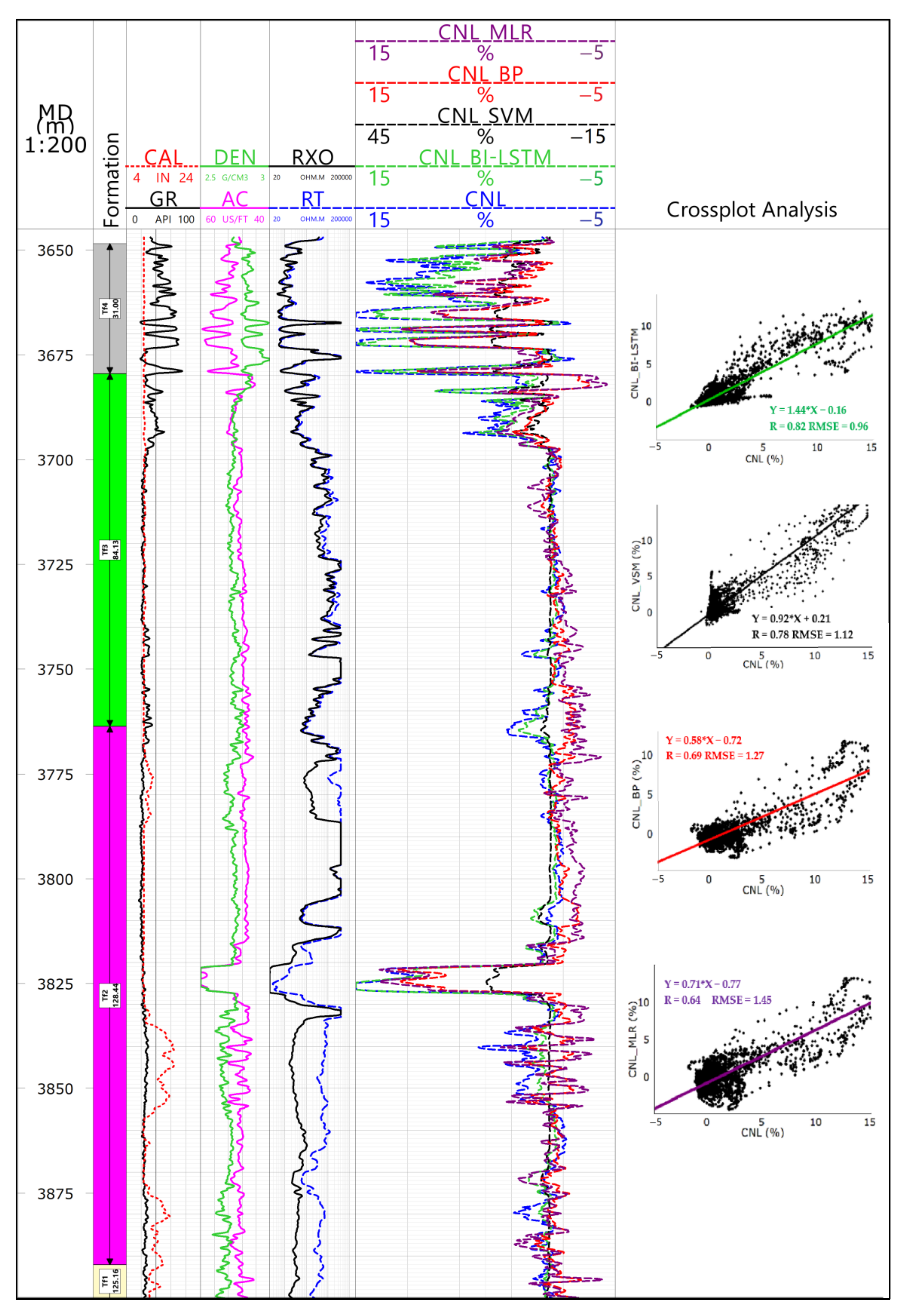 Coatings 12 00113 g006