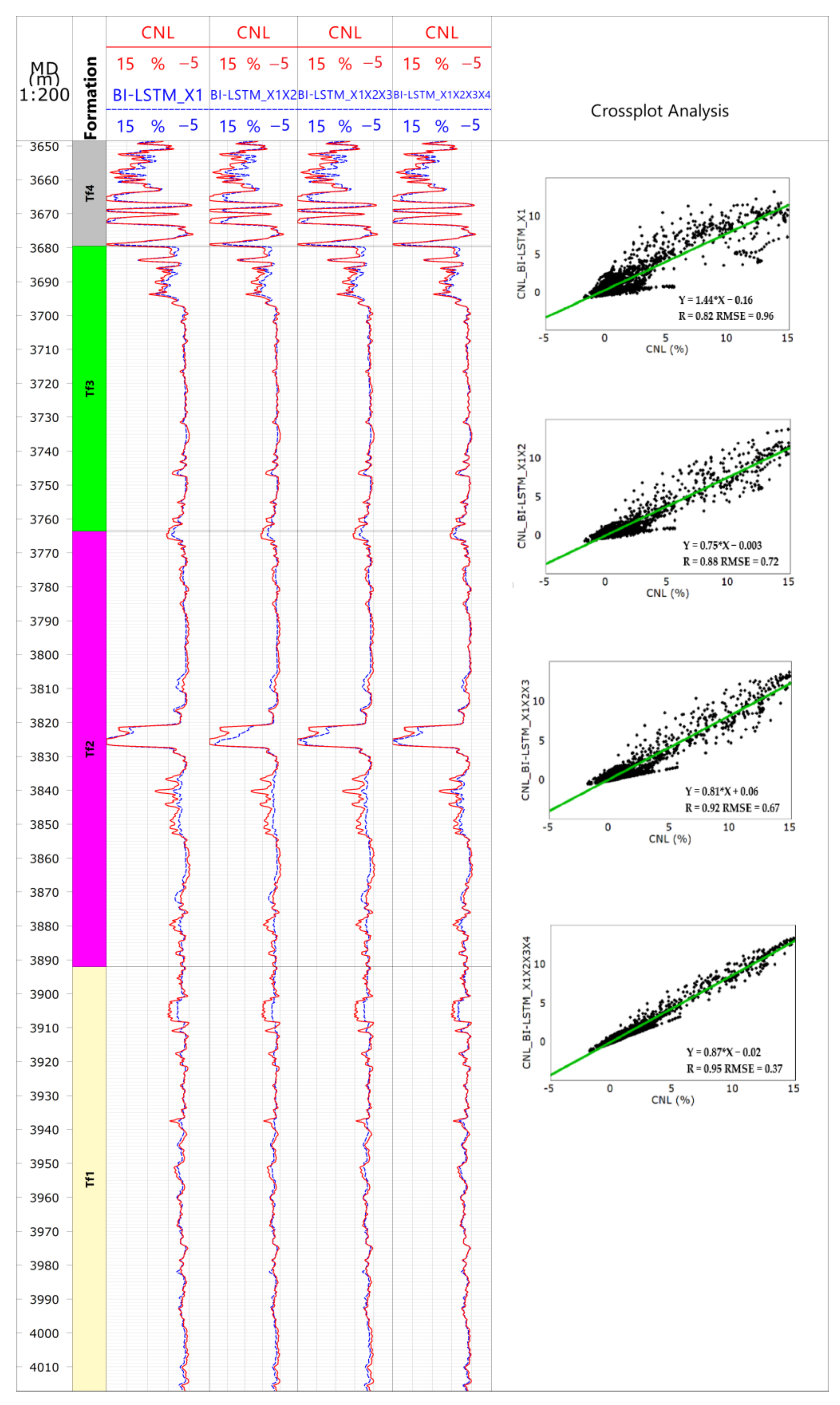 Coatings 12 00113 g007