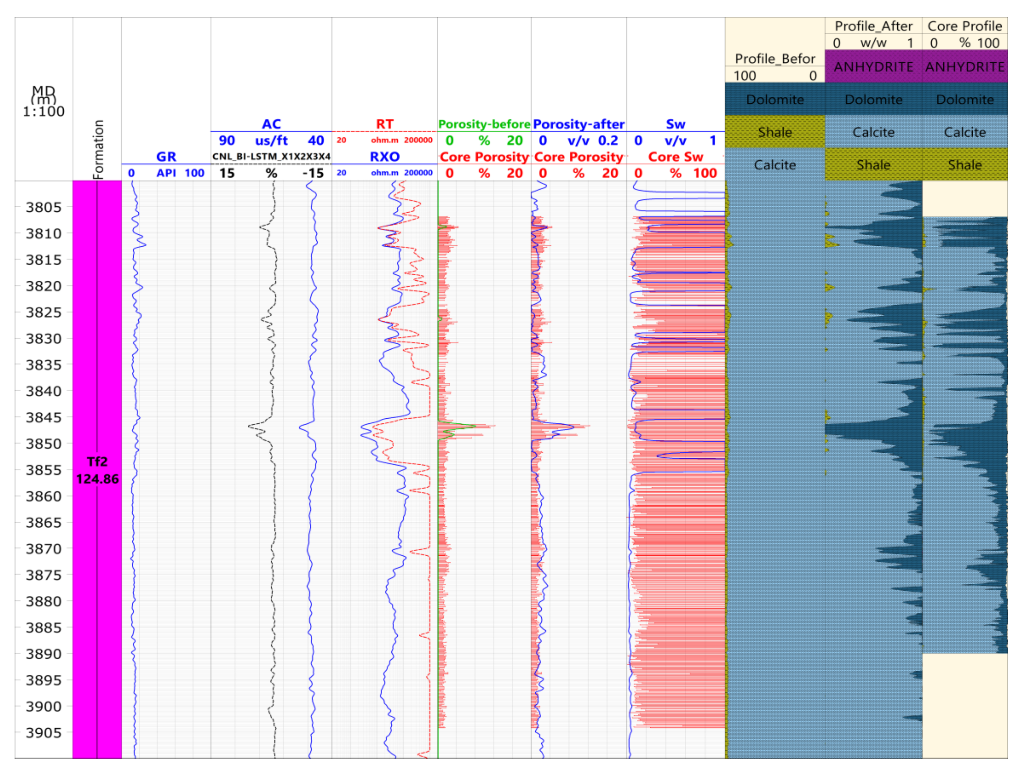 Coatings 12 00113 g008