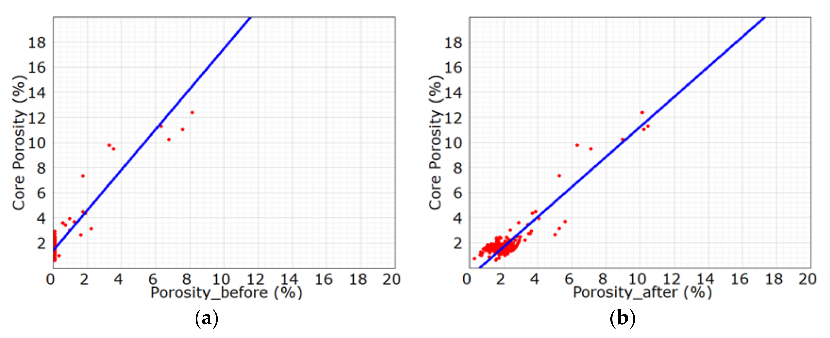 Coatings 12 00113 g009
