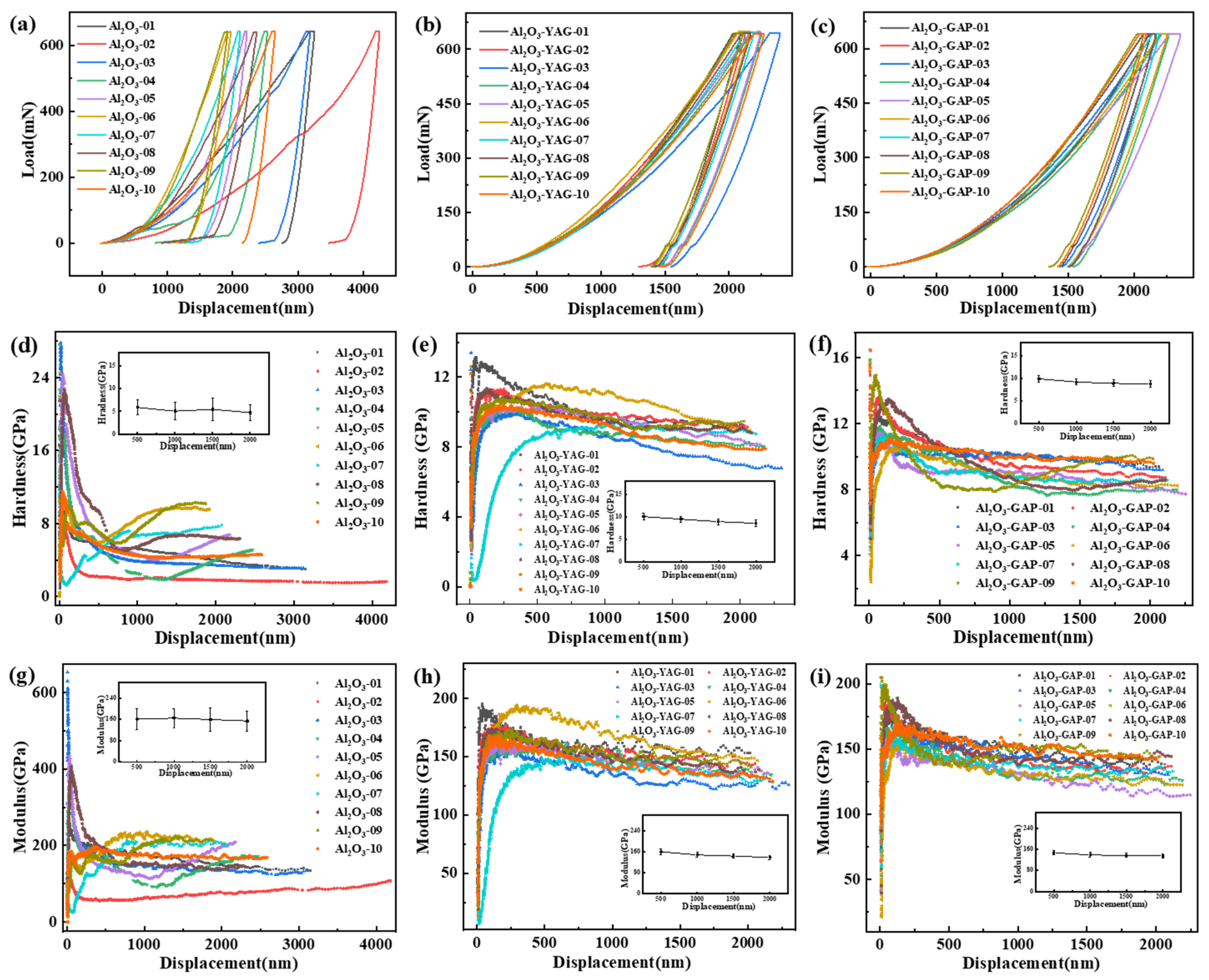 Coatings 12 00119 g005