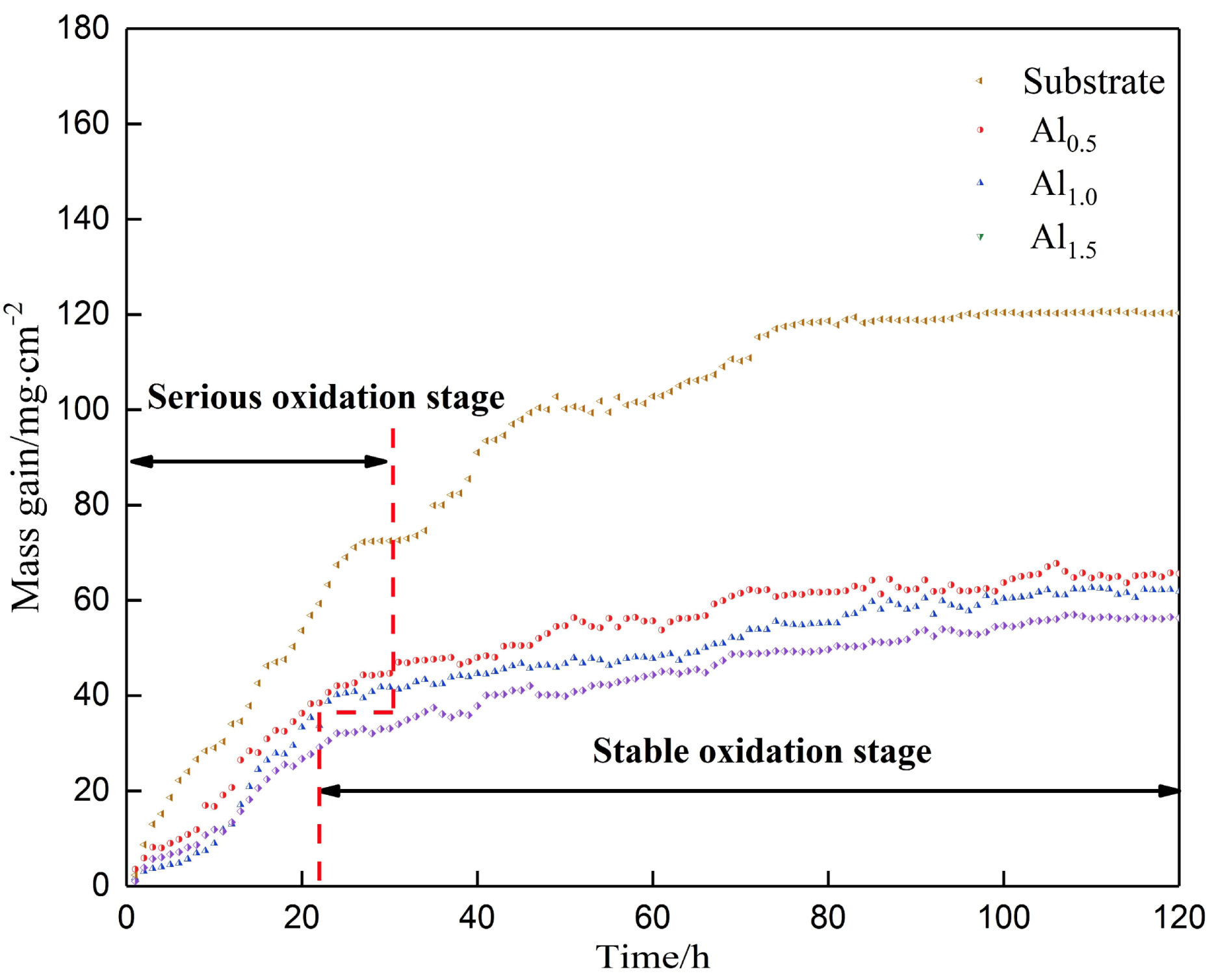 Coatings 12 00121 g011 550