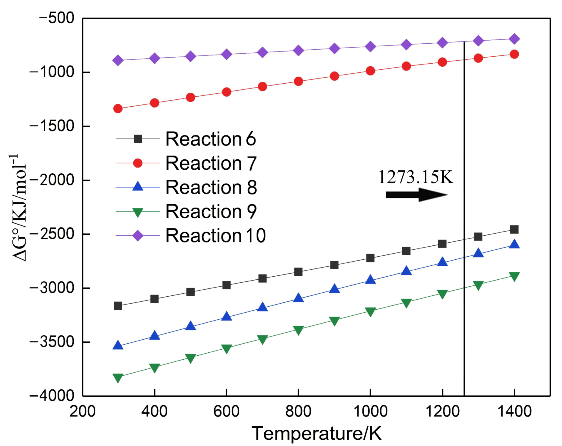 Coatings 12 00121 g014 550