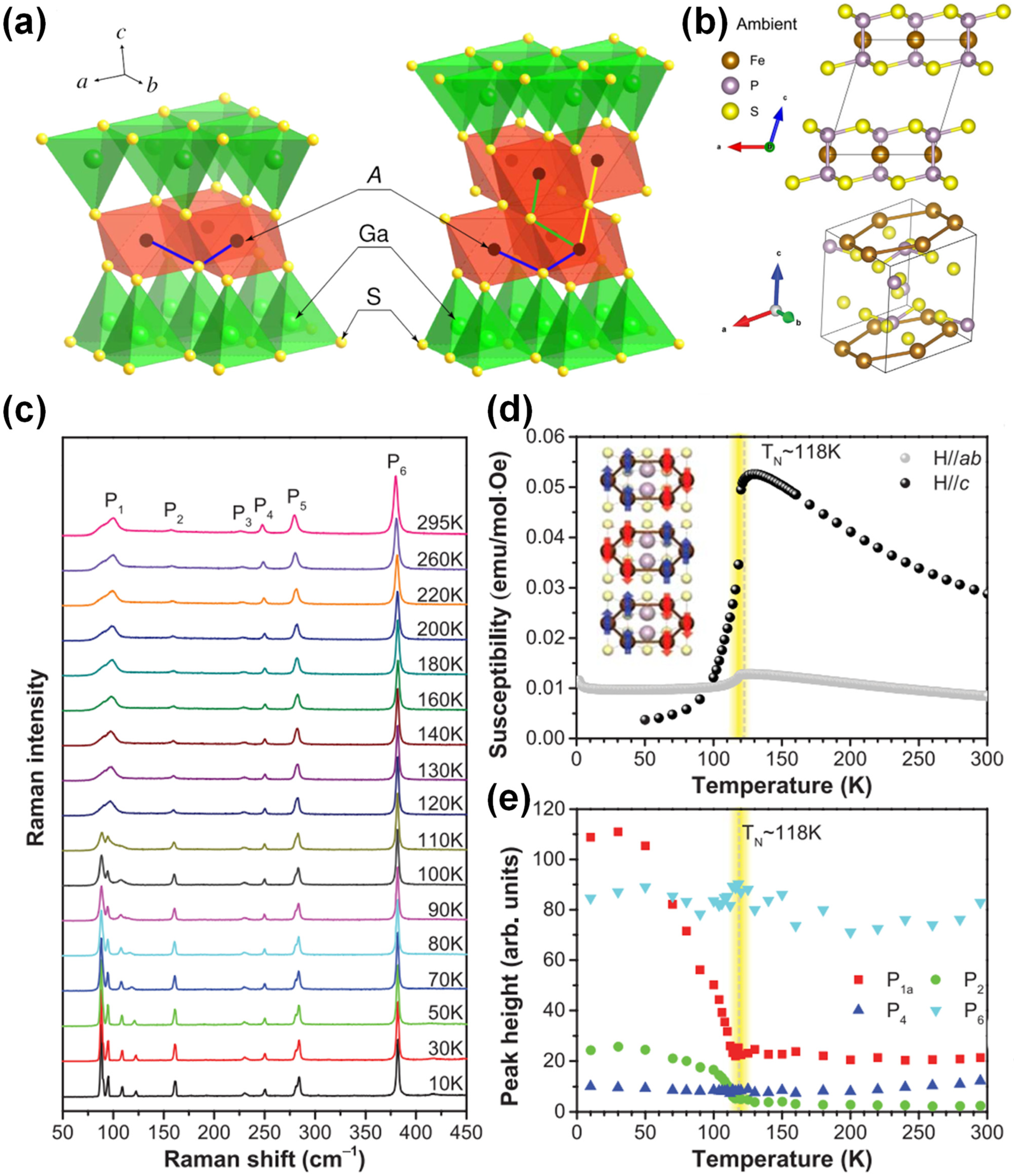 Coatings 12 00122 g006 Coatings 12 00122 g006