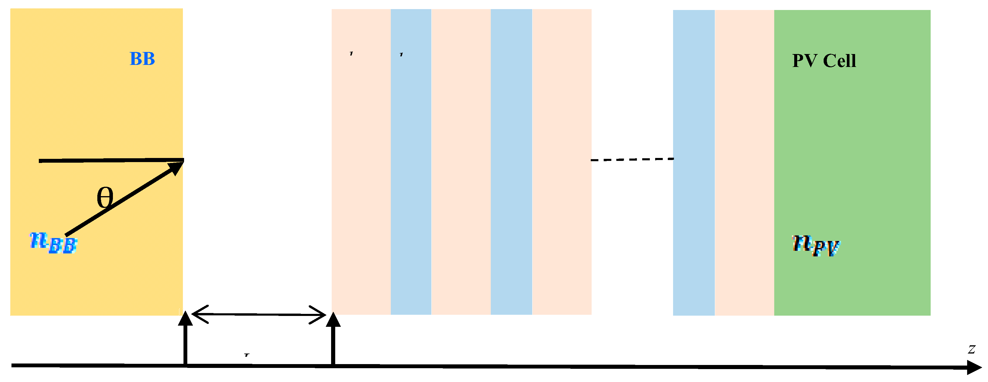 Coatings 12 00129 g001