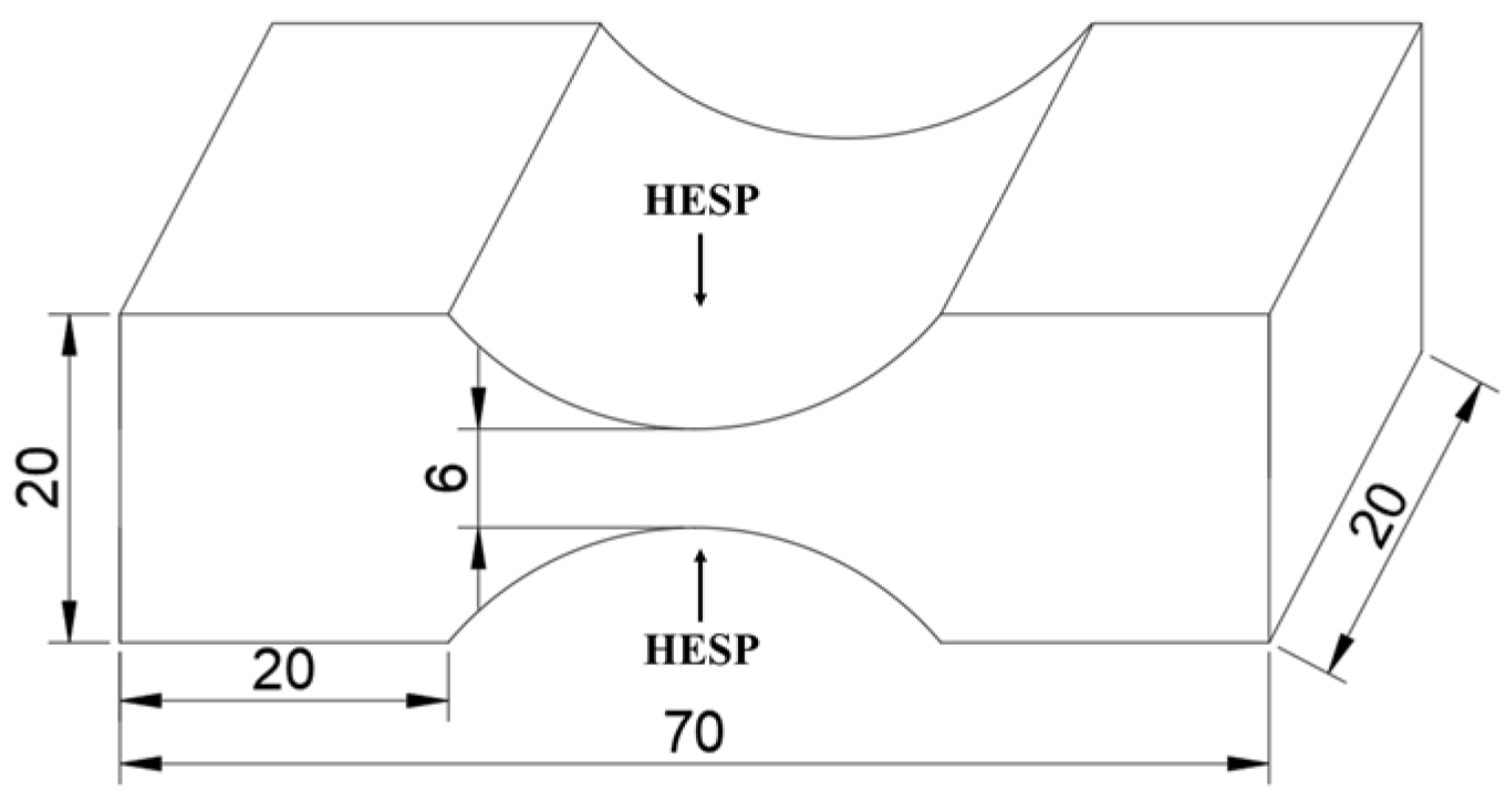 Coatings 12 00131 g002