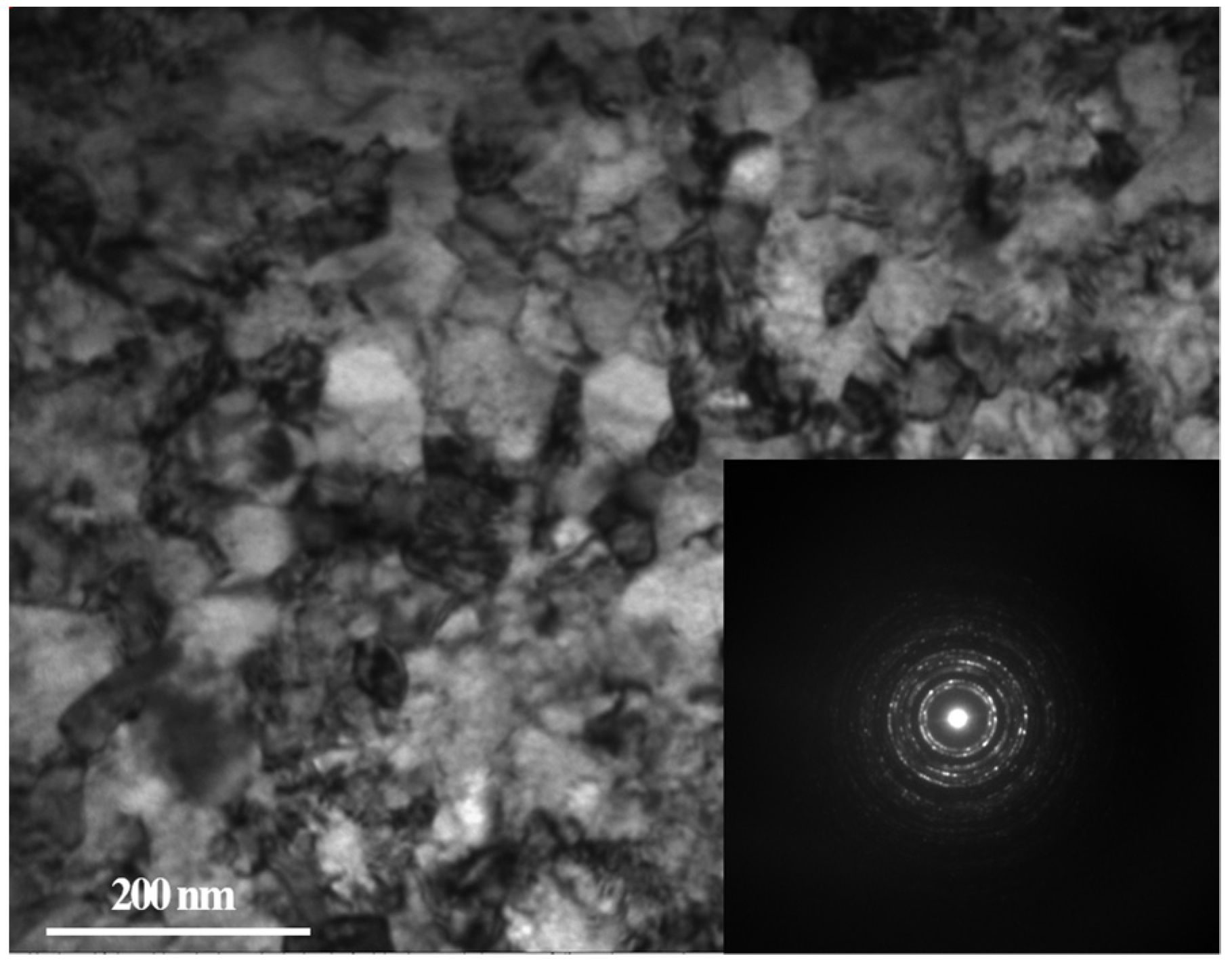 Coatings 12 00131 g005