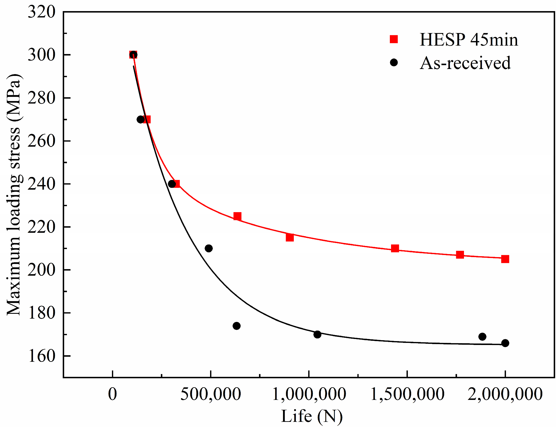 Coatings 12 00131 g007
