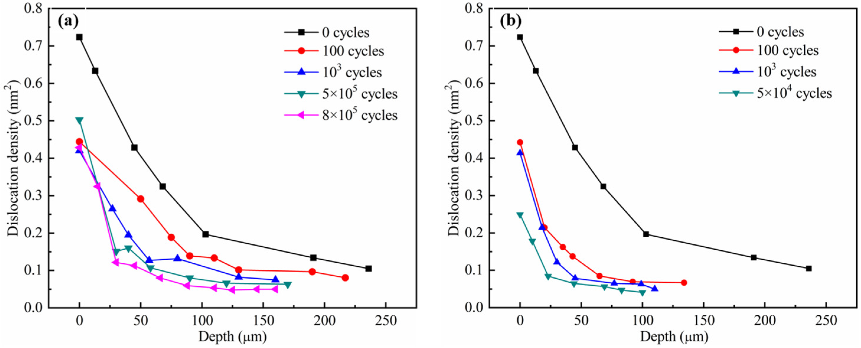 Coatings 12 00131 g013