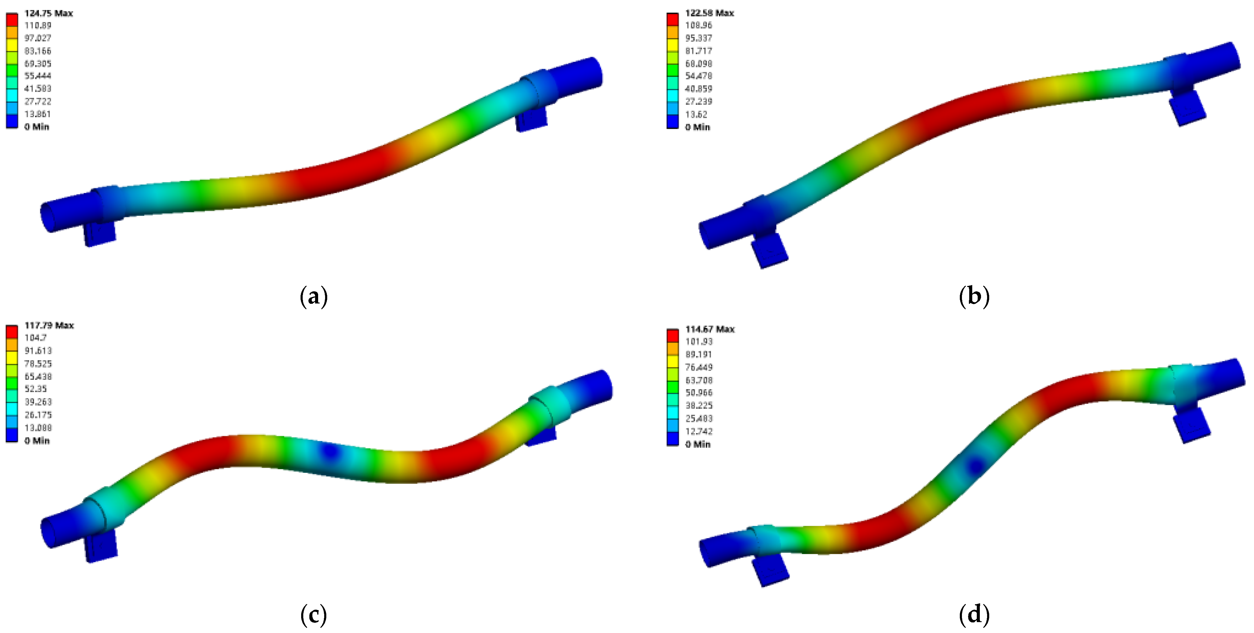 Coatings 12 00132 g006