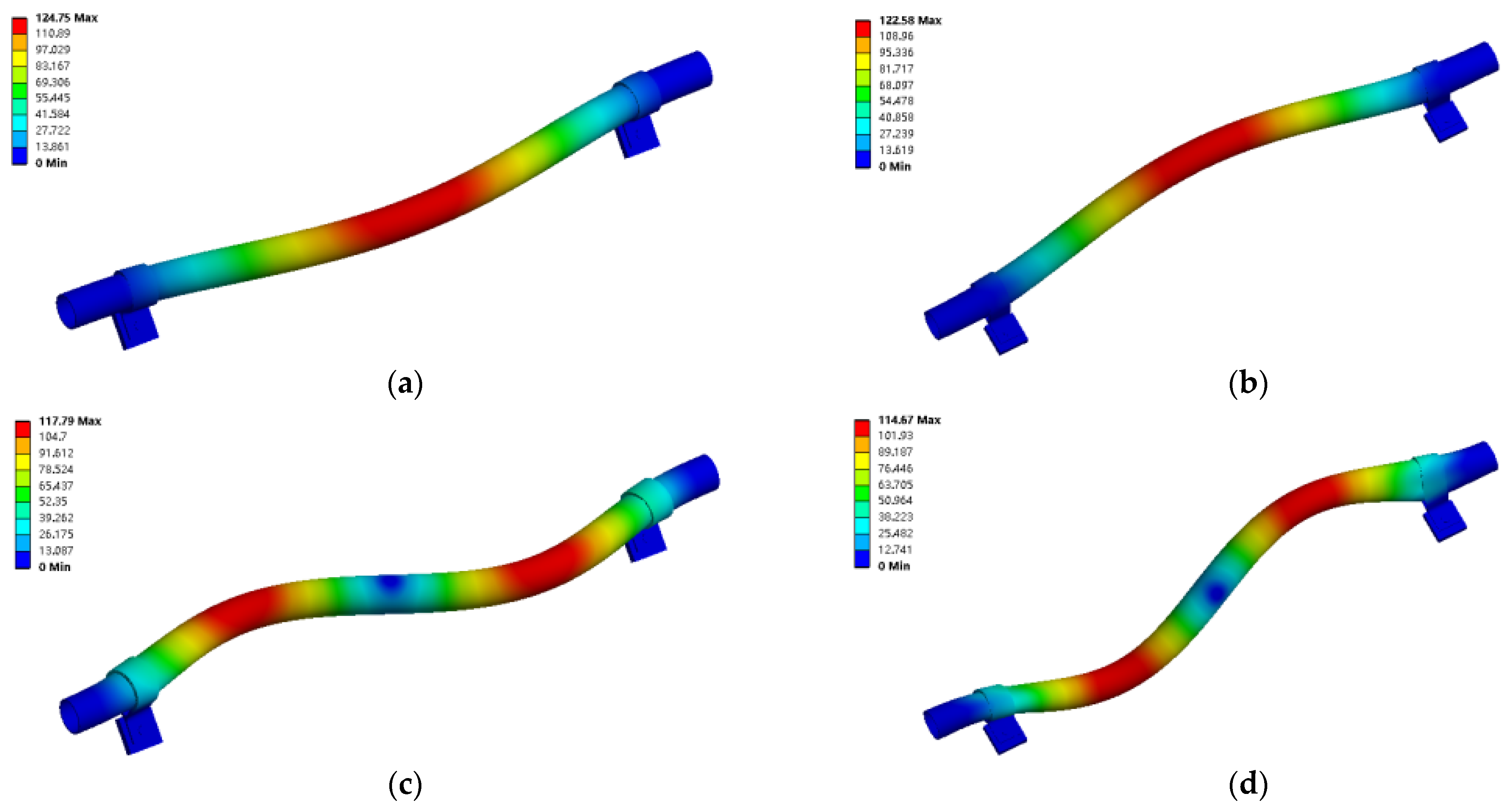 Coatings 12 00132 g007