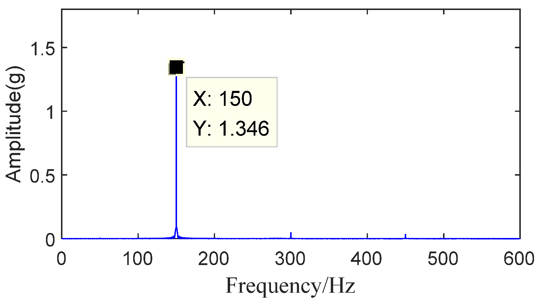 Coatings 12 00132 g012