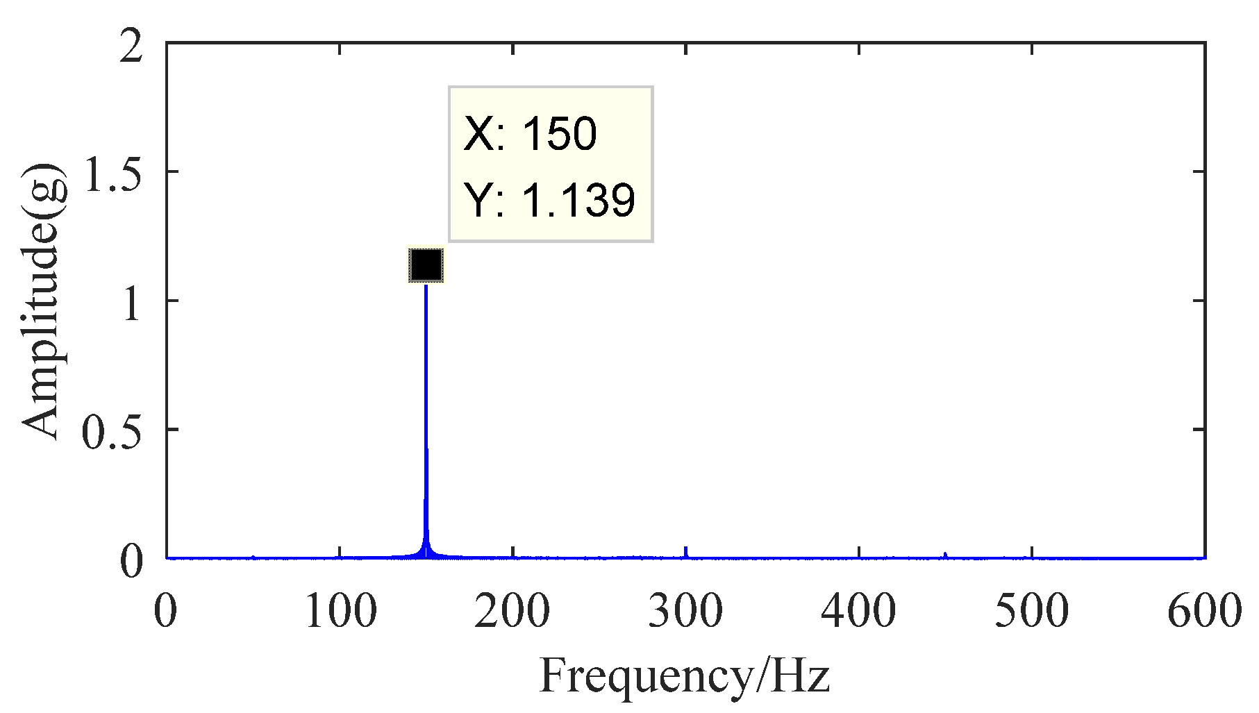 Coatings 12 00132 g013