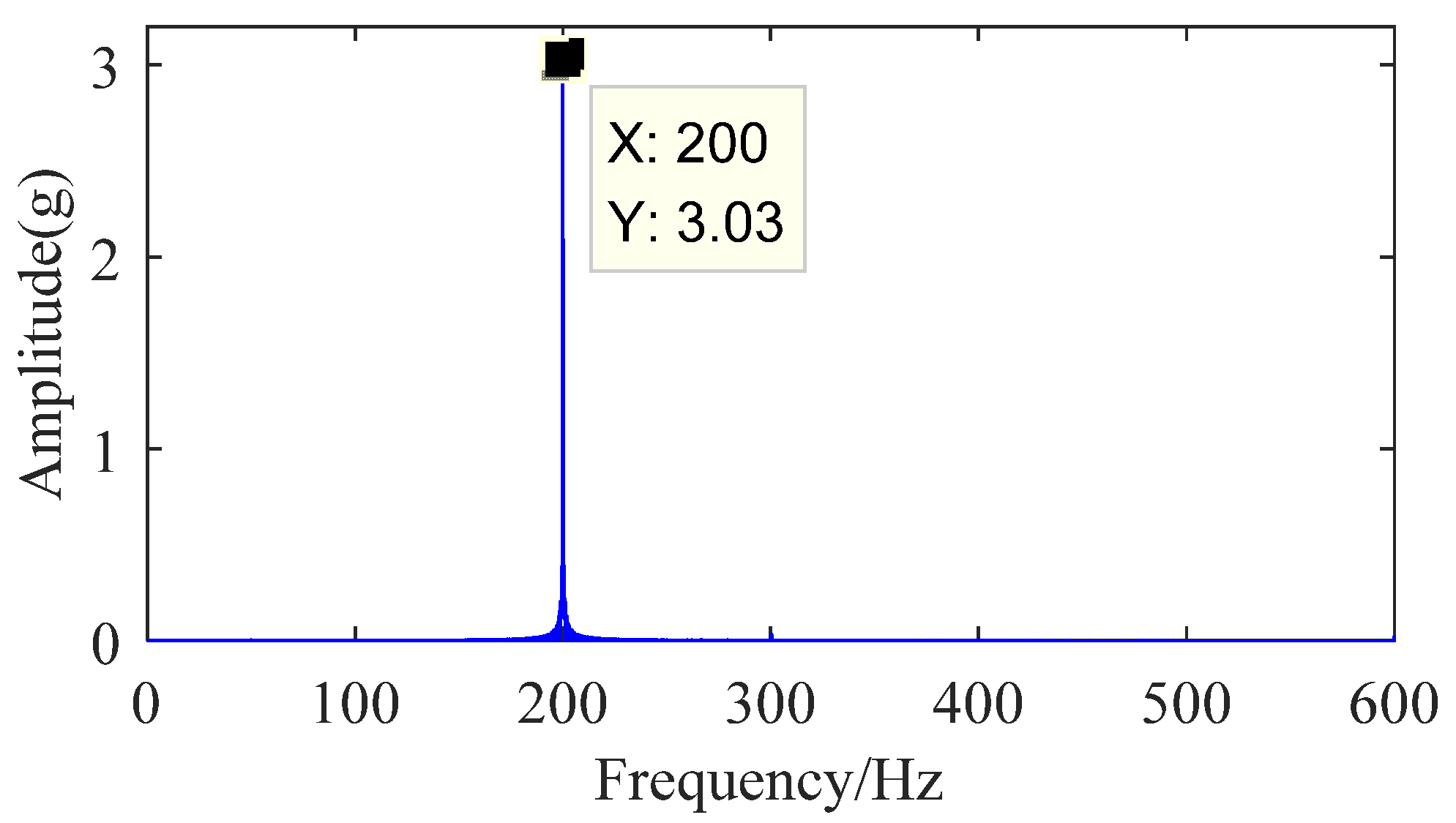 Coatings 12 00132 g016