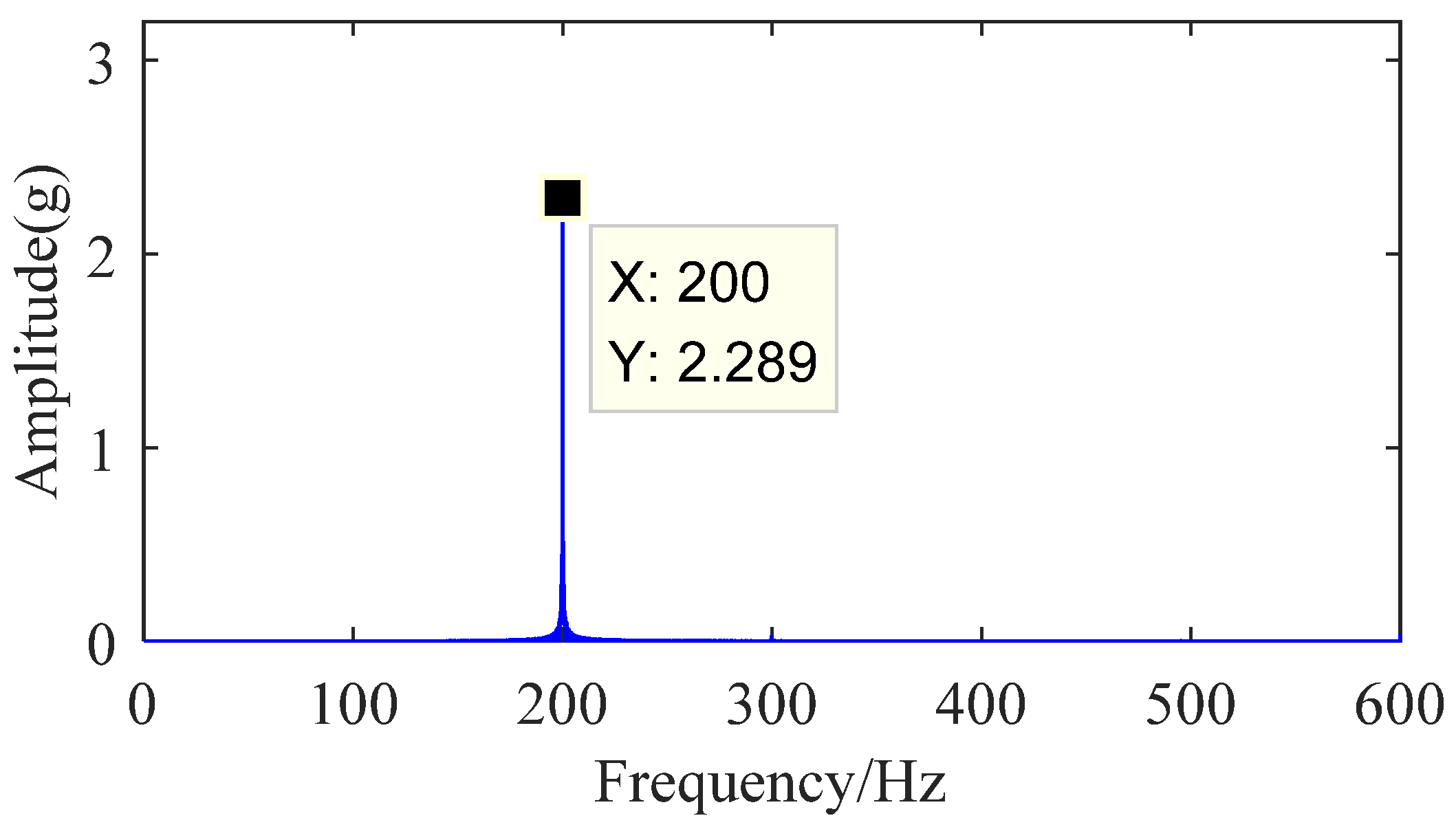 Coatings 12 00132 g017