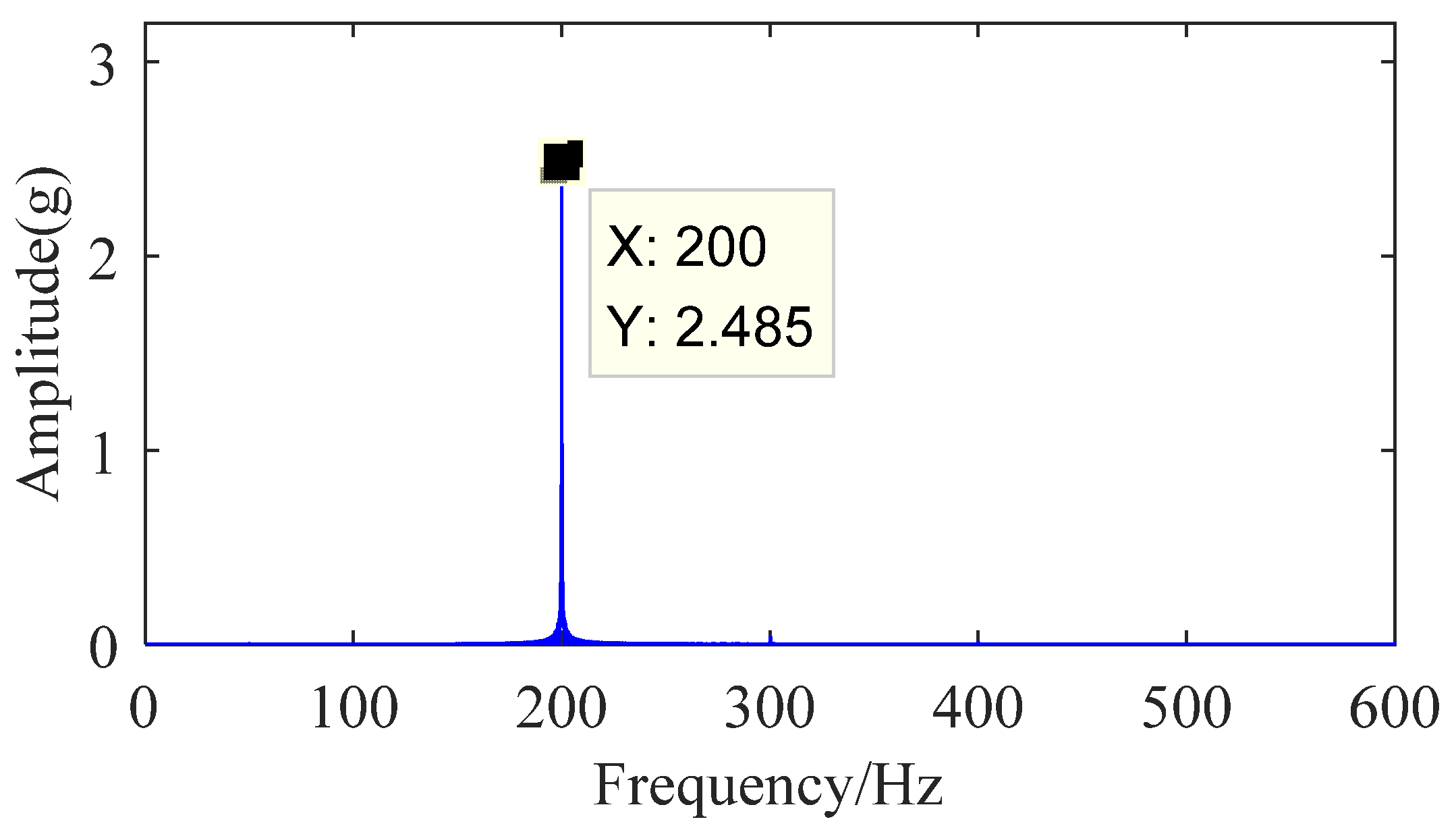 Coatings 12 00132 g018