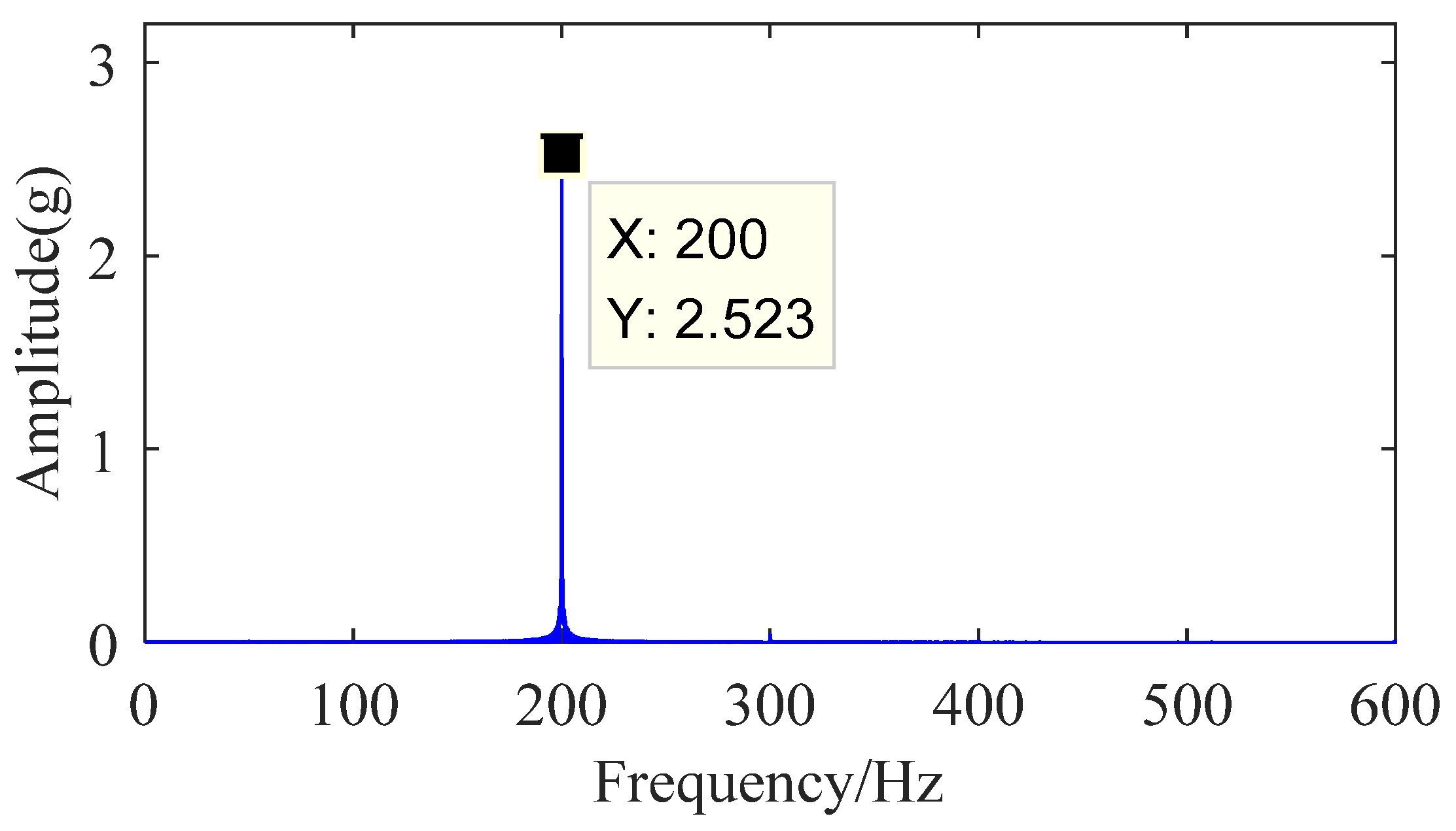 Coatings 12 00132 g020