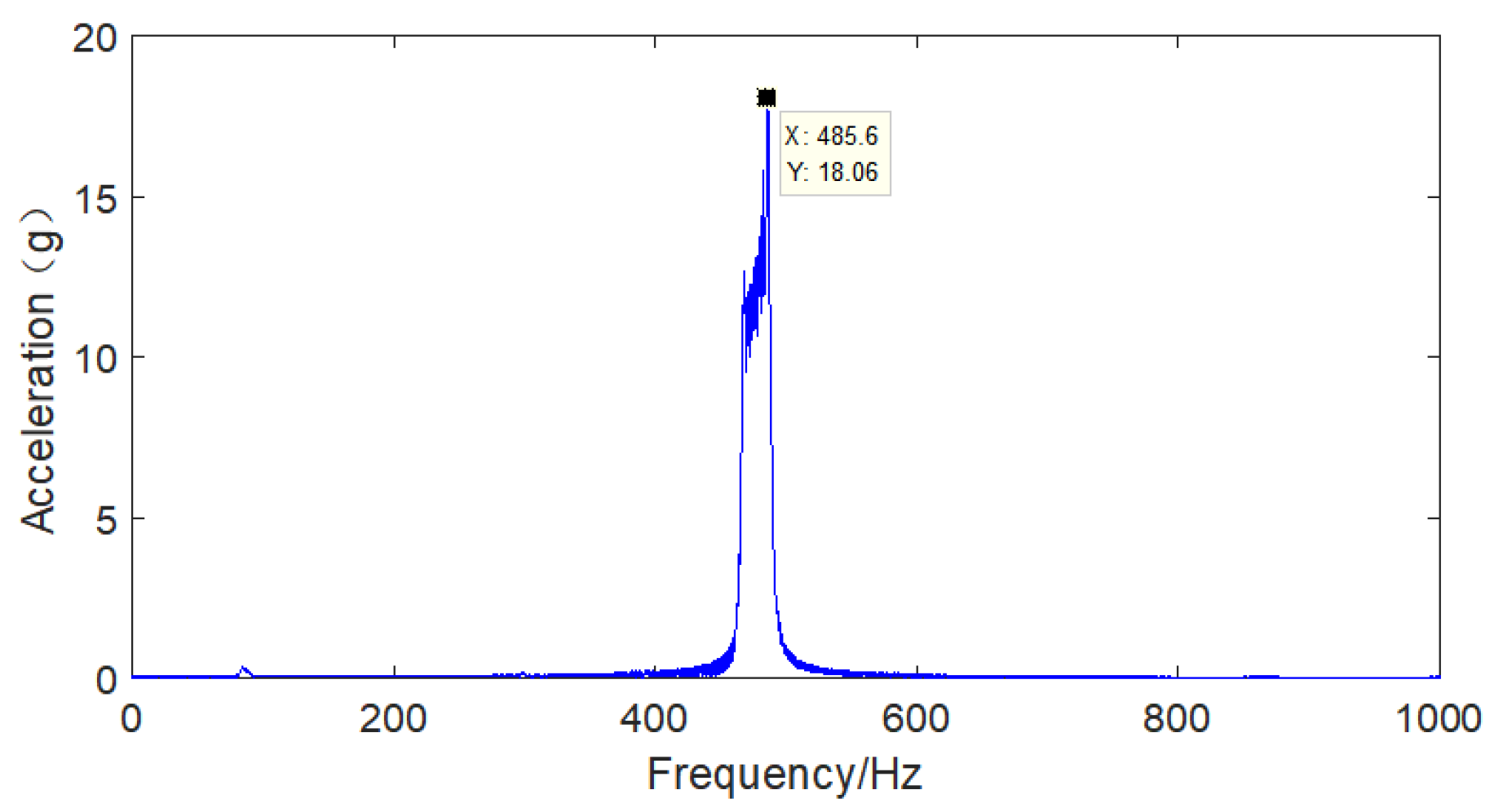 Coatings 12 00132 g022