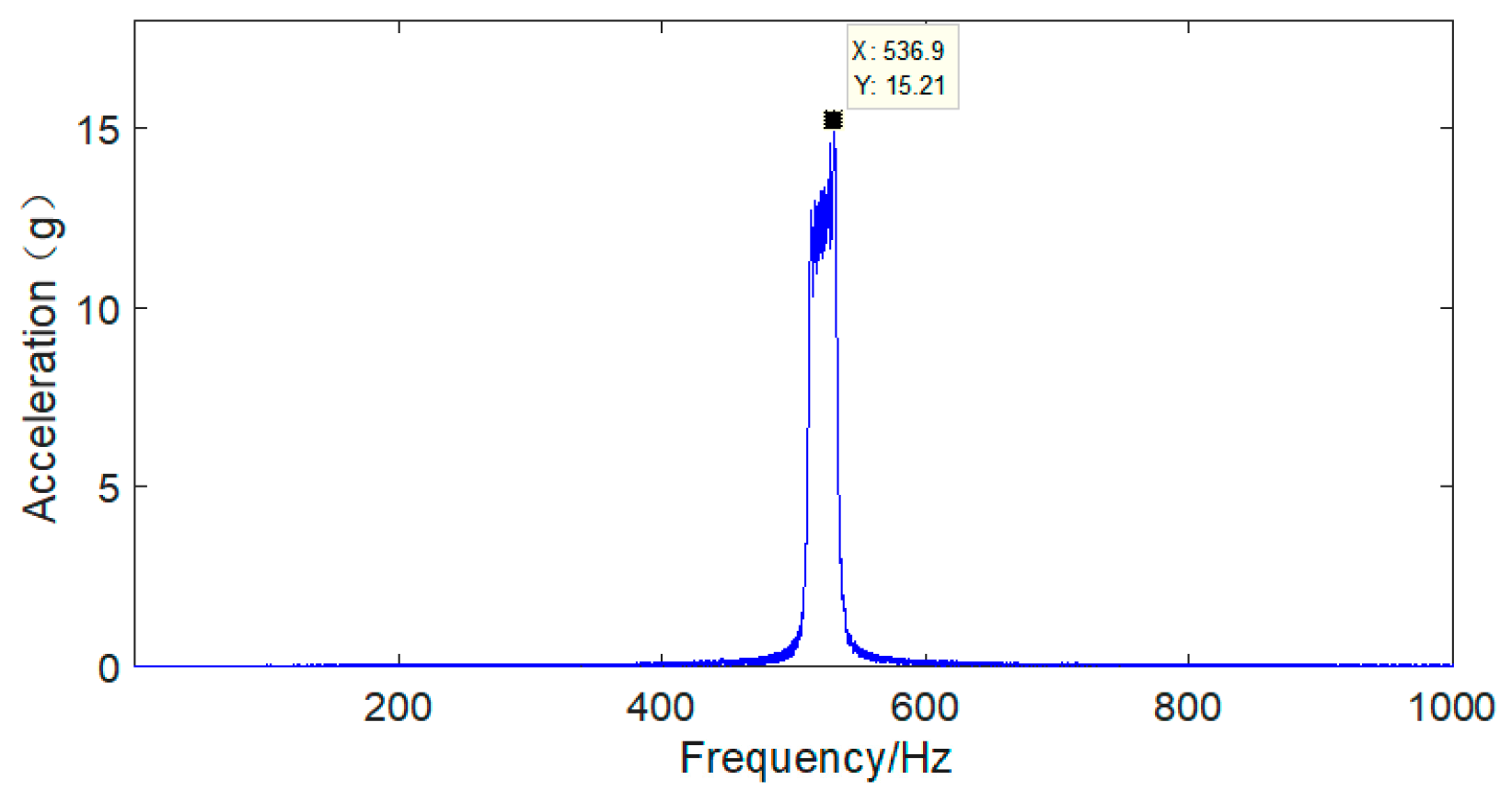 Coatings 12 00132 g023