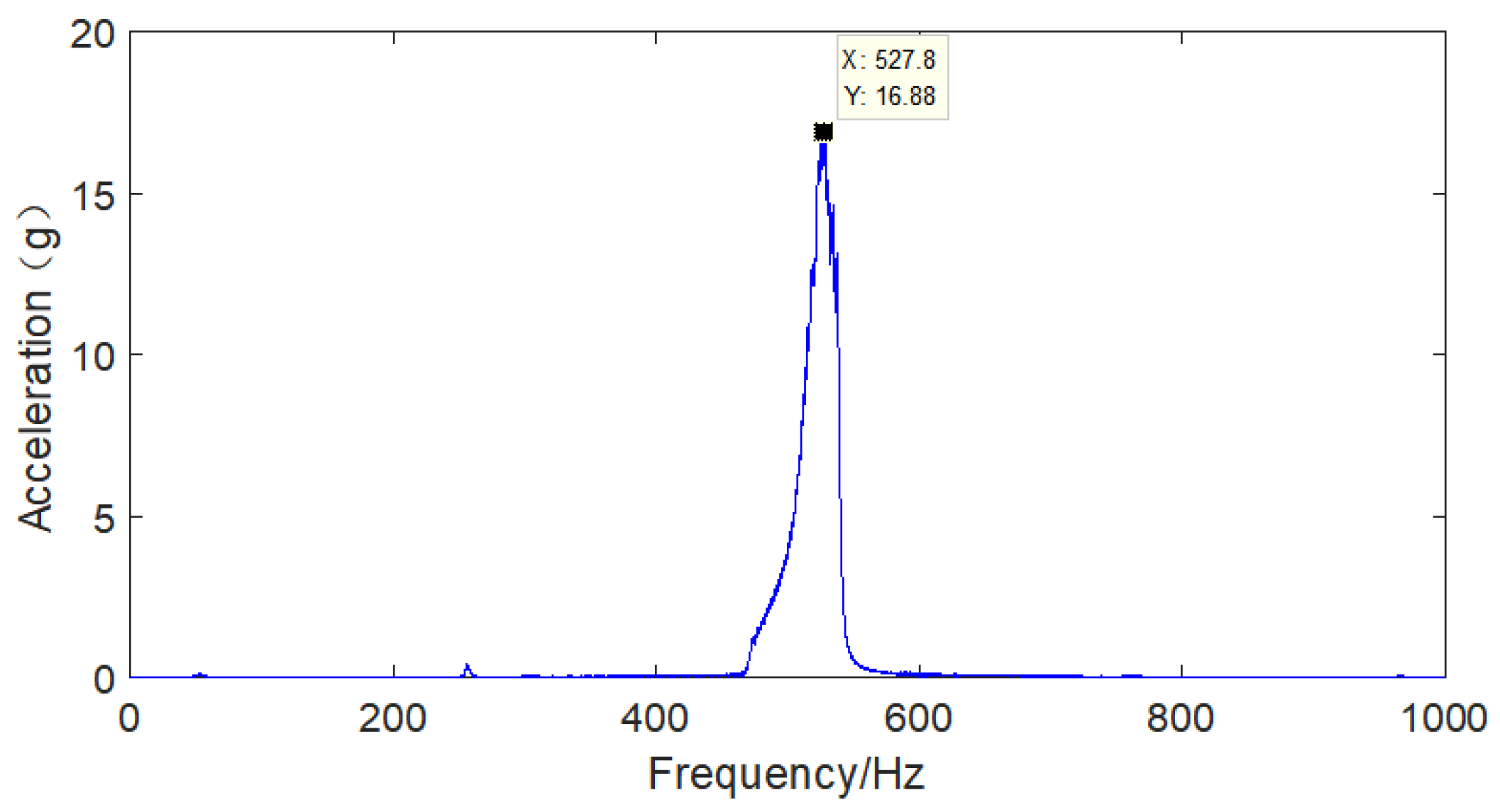 Coatings 12 00132 g024