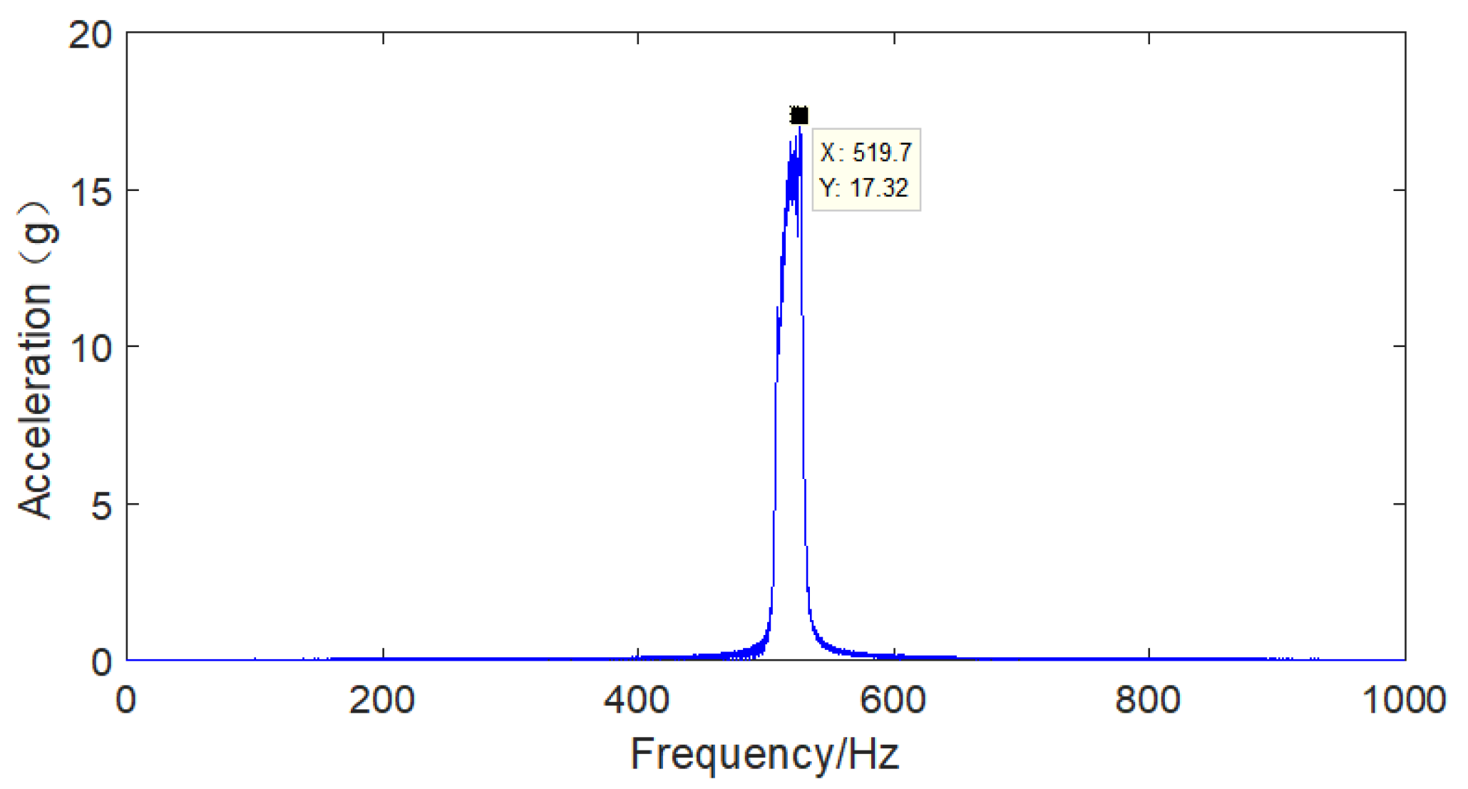 Coatings 12 00132 g026