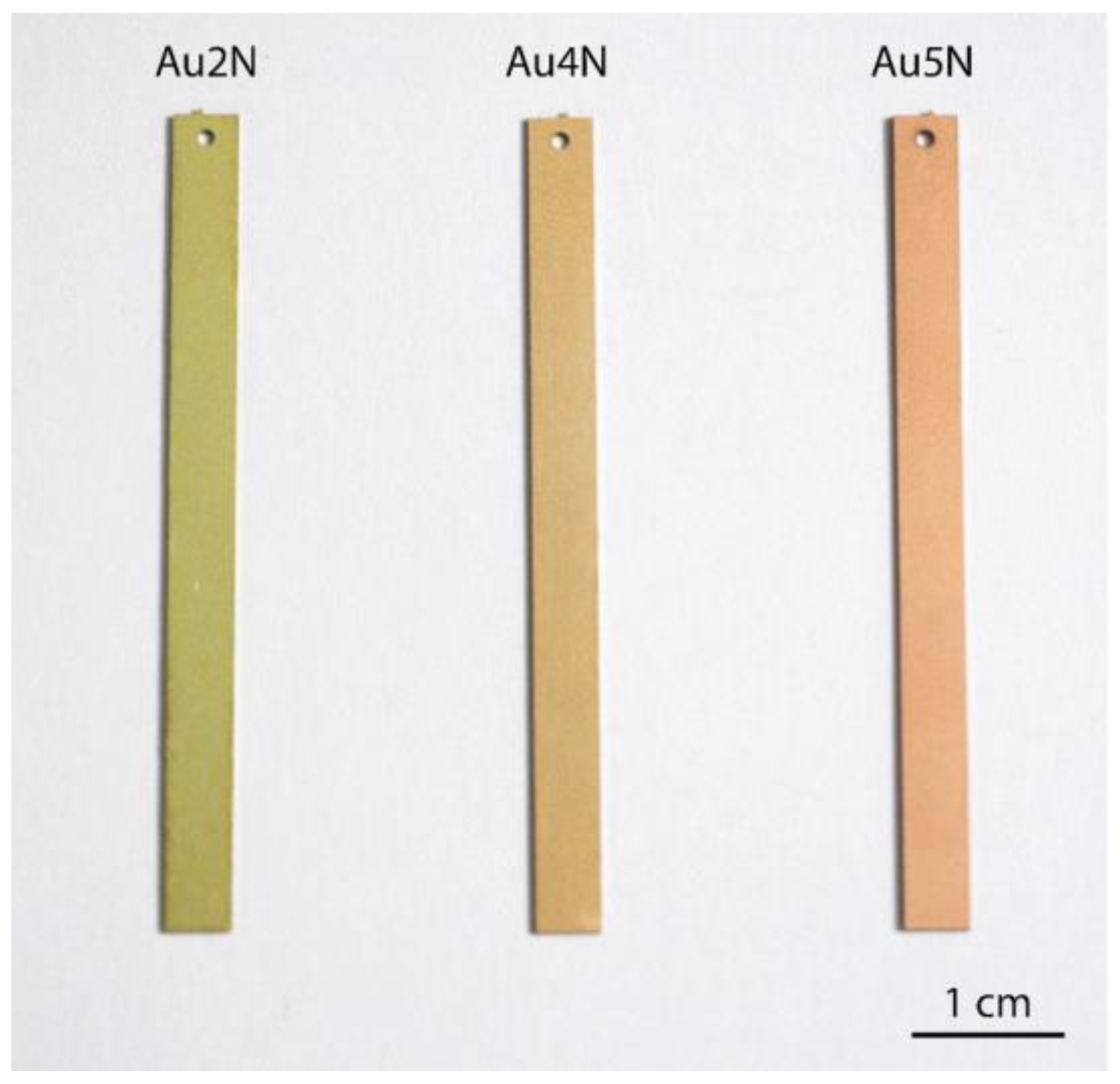 Coatings 12 00136 g001 Coatings 12 00136 g001