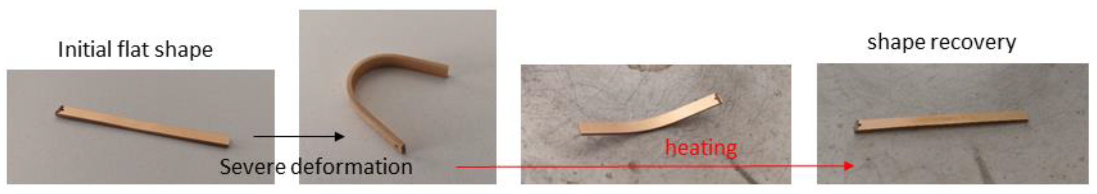 Coatings 12 00136 g007 Coatings 12 00136 g007