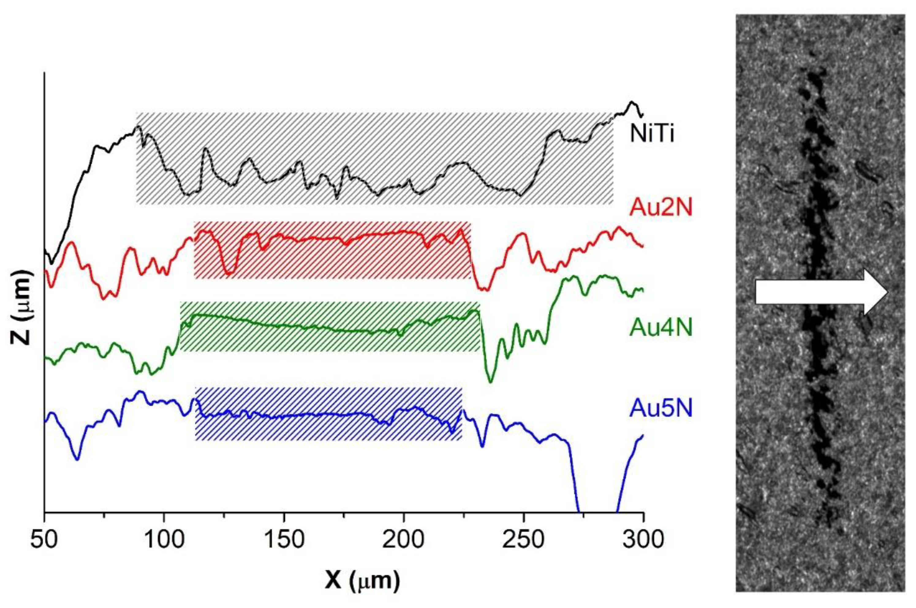 Coatings 12 00136 g014 Coatings 12 00136 g014