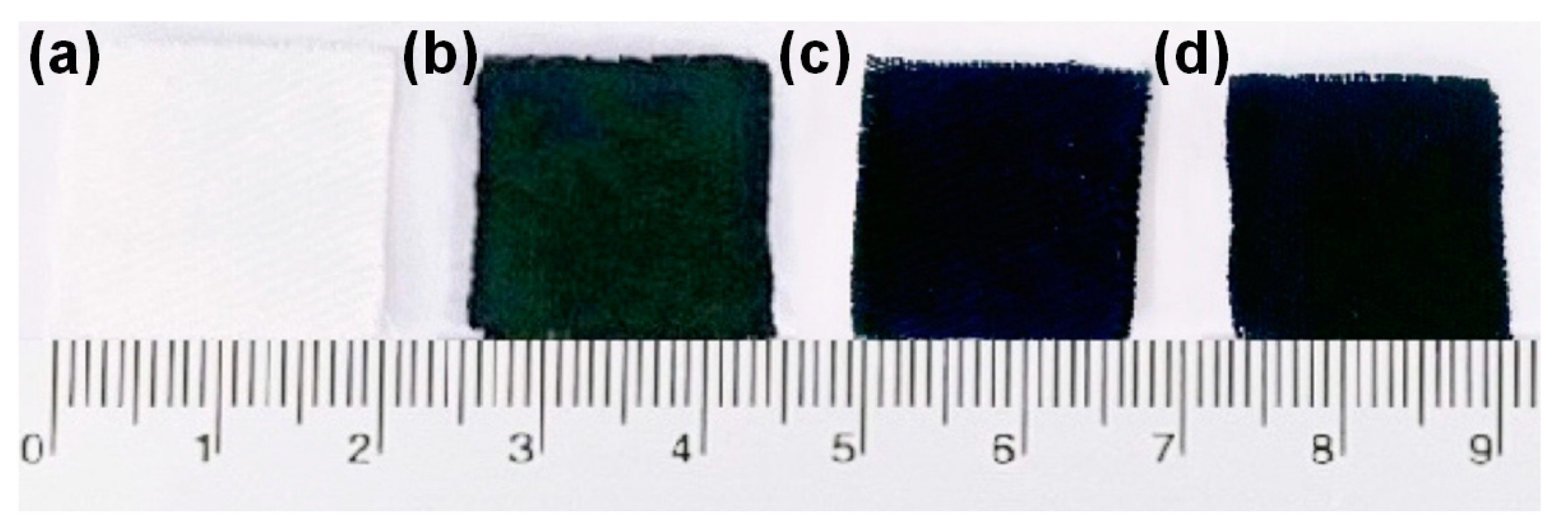 Coatings 12 00138 g001 Coatings 12 00138 g001