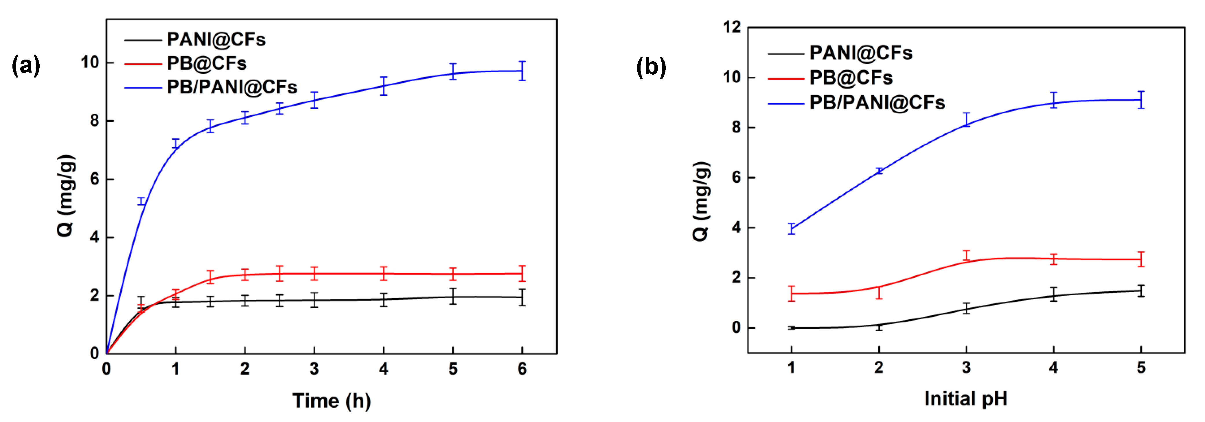 Coatings 12 00138 g008 Coatings 12 00138 g008