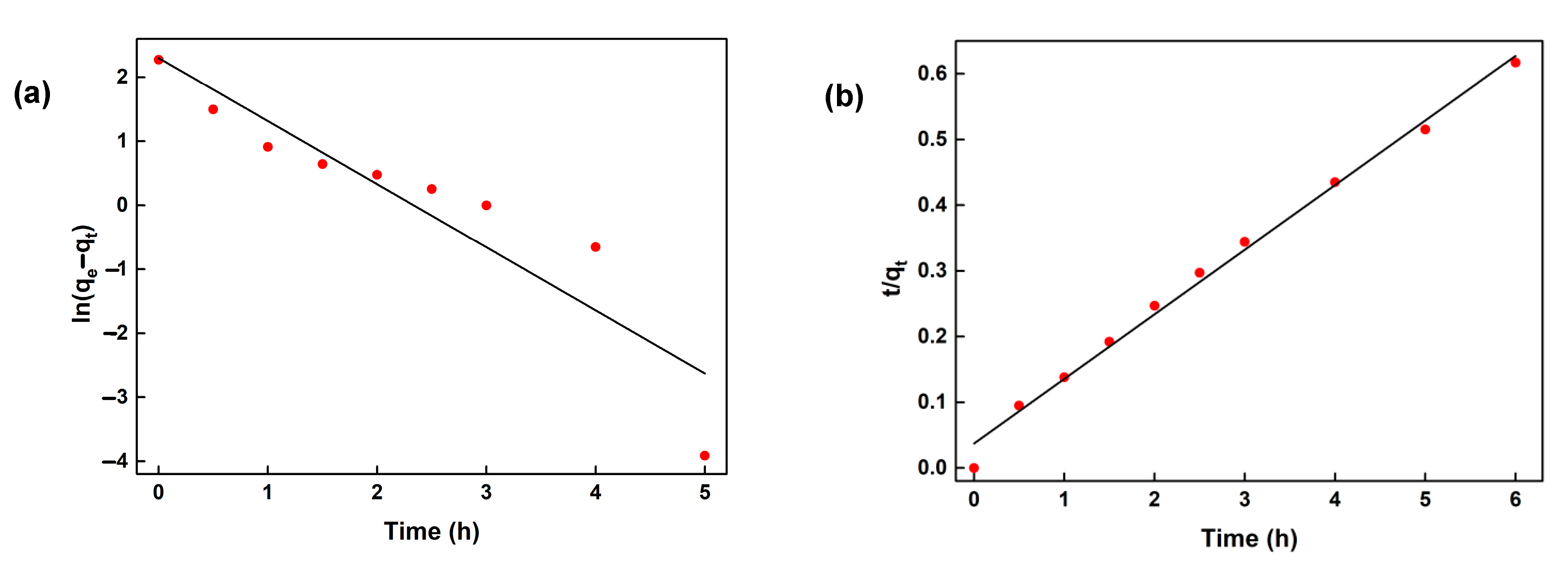 Coatings 12 00138 g009 Coatings 12 00138 g009