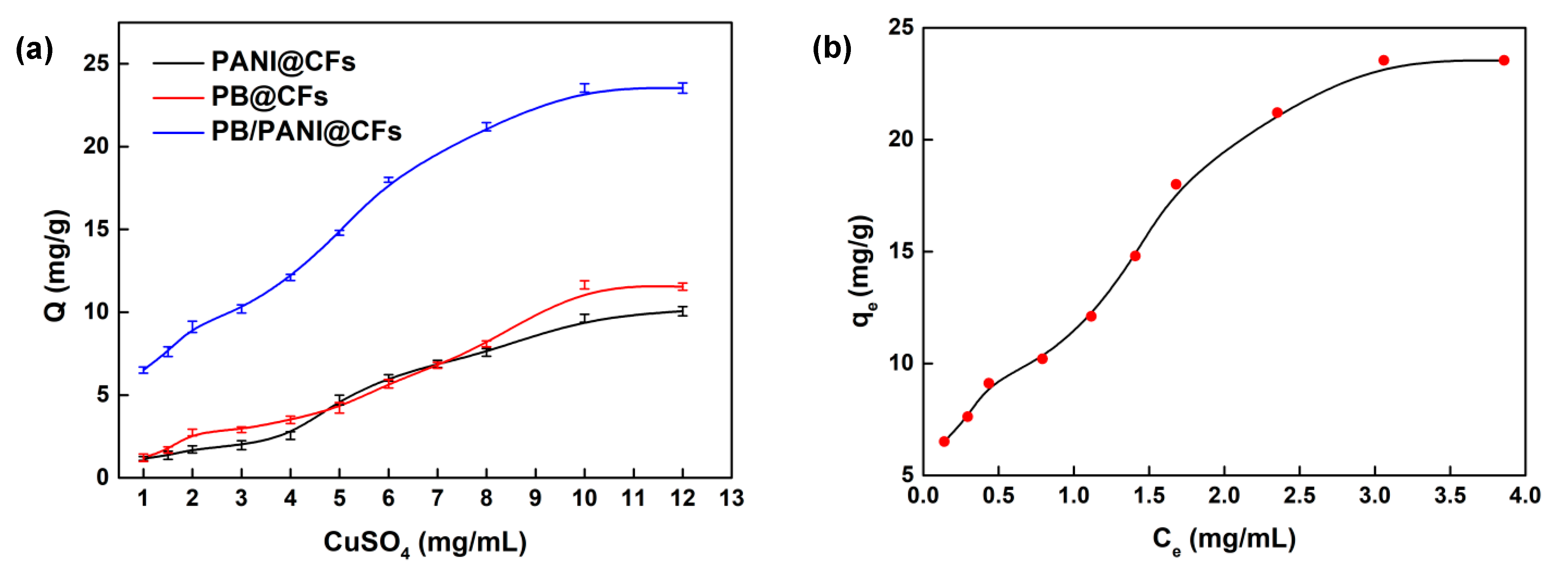 Coatings 12 00138 g011 Coatings 12 00138 g011