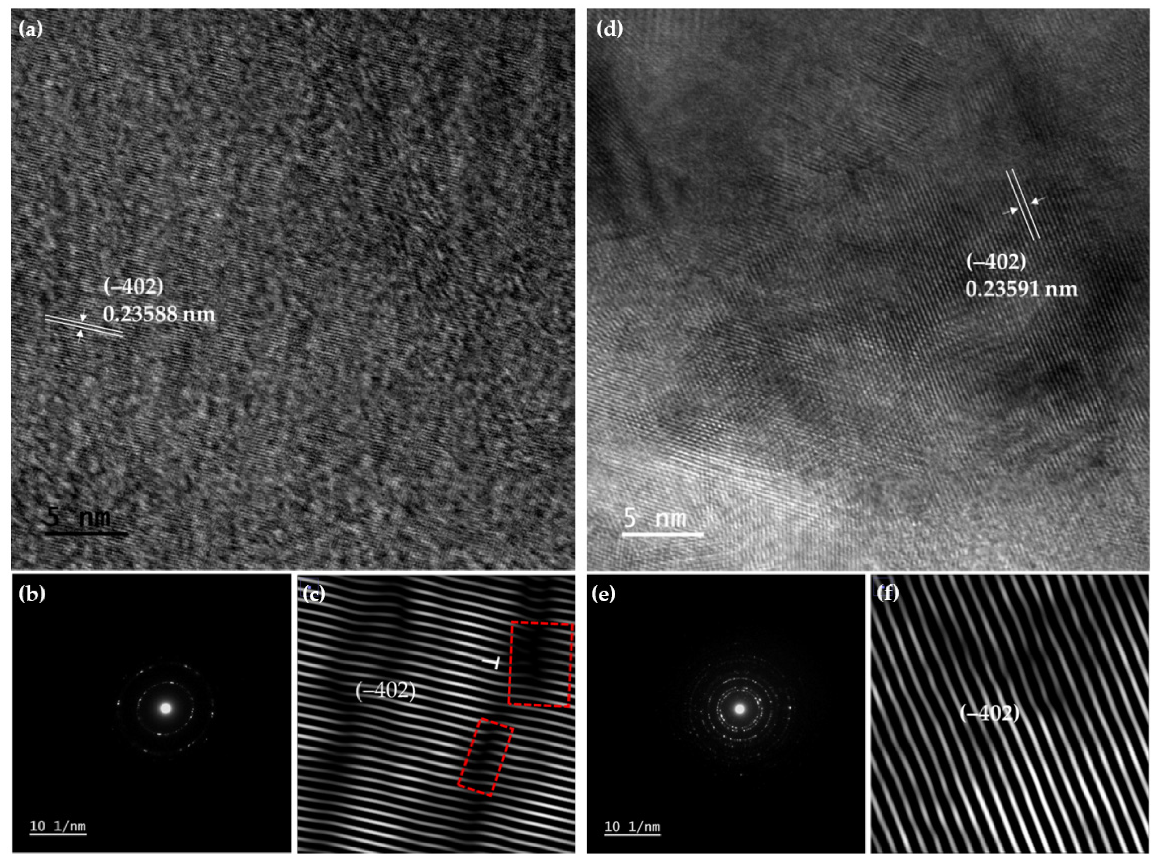 Coatings 12 00140 g005 550