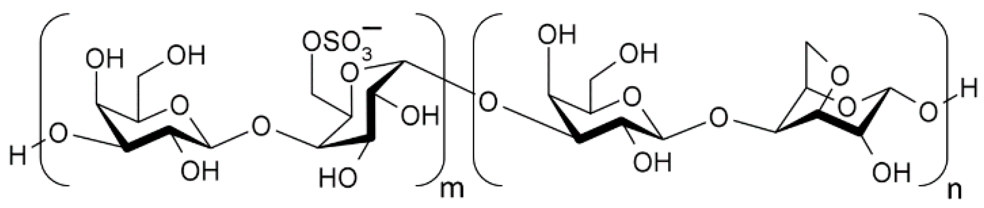 Coatings 12 00148 g001 Coatings 12 00148 g001