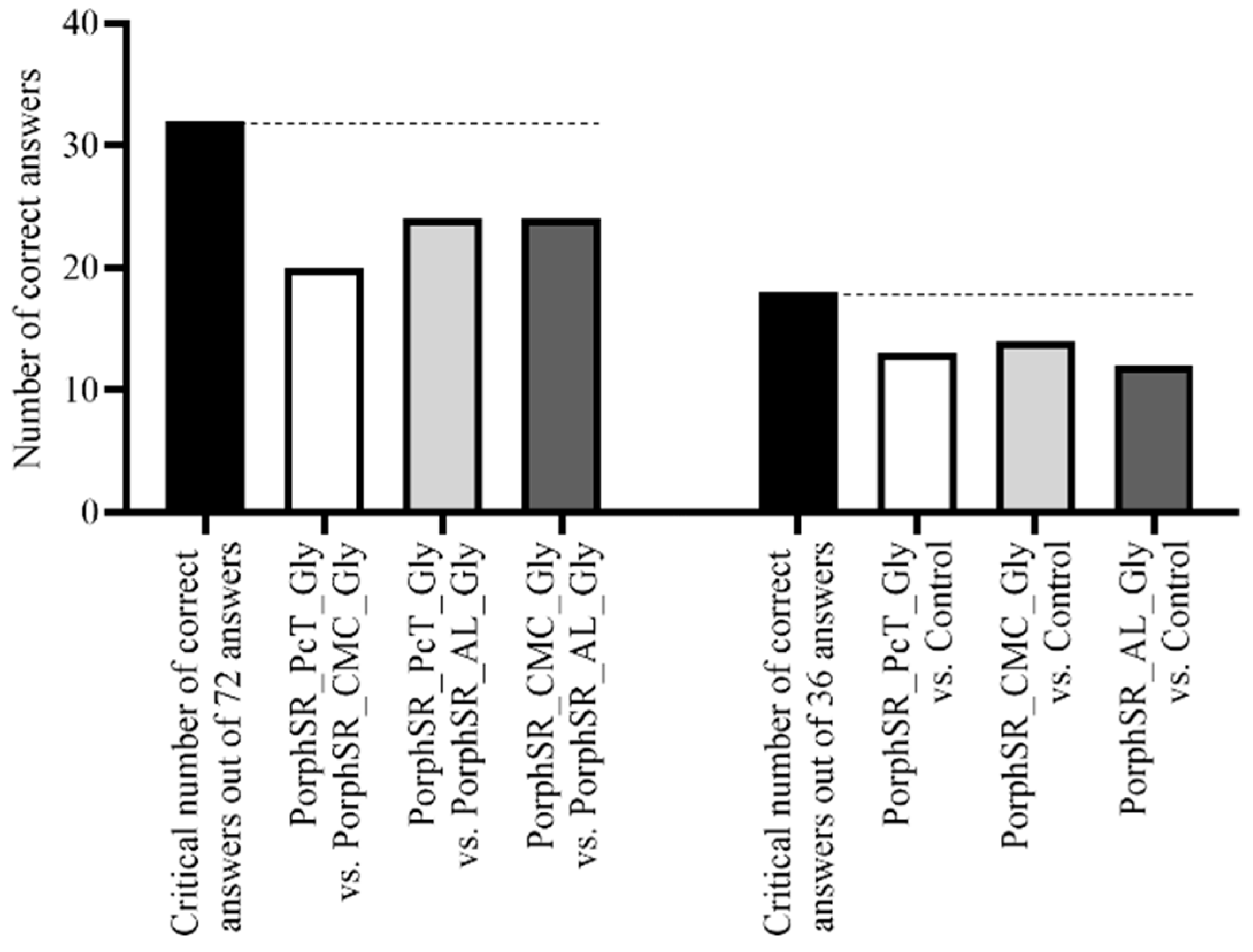 Coatings 12 00148 g004 Coatings 12 00148 g004