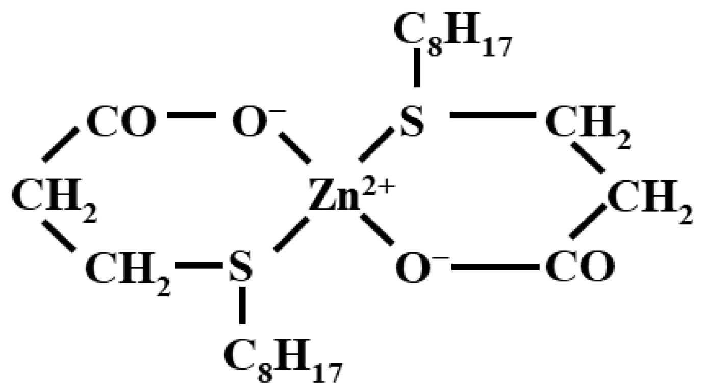 Coatings 12 00149 g006 Coatings 12 00149 g006