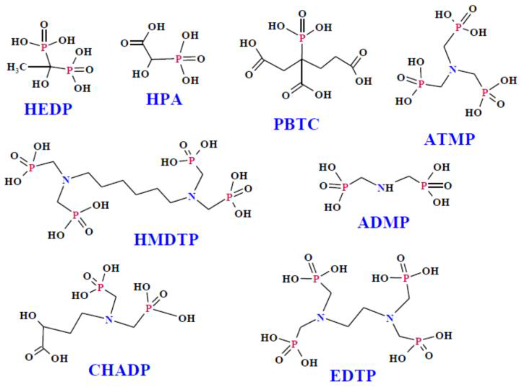 Coatings 12 00149 g010 Coatings 12 00149 g010