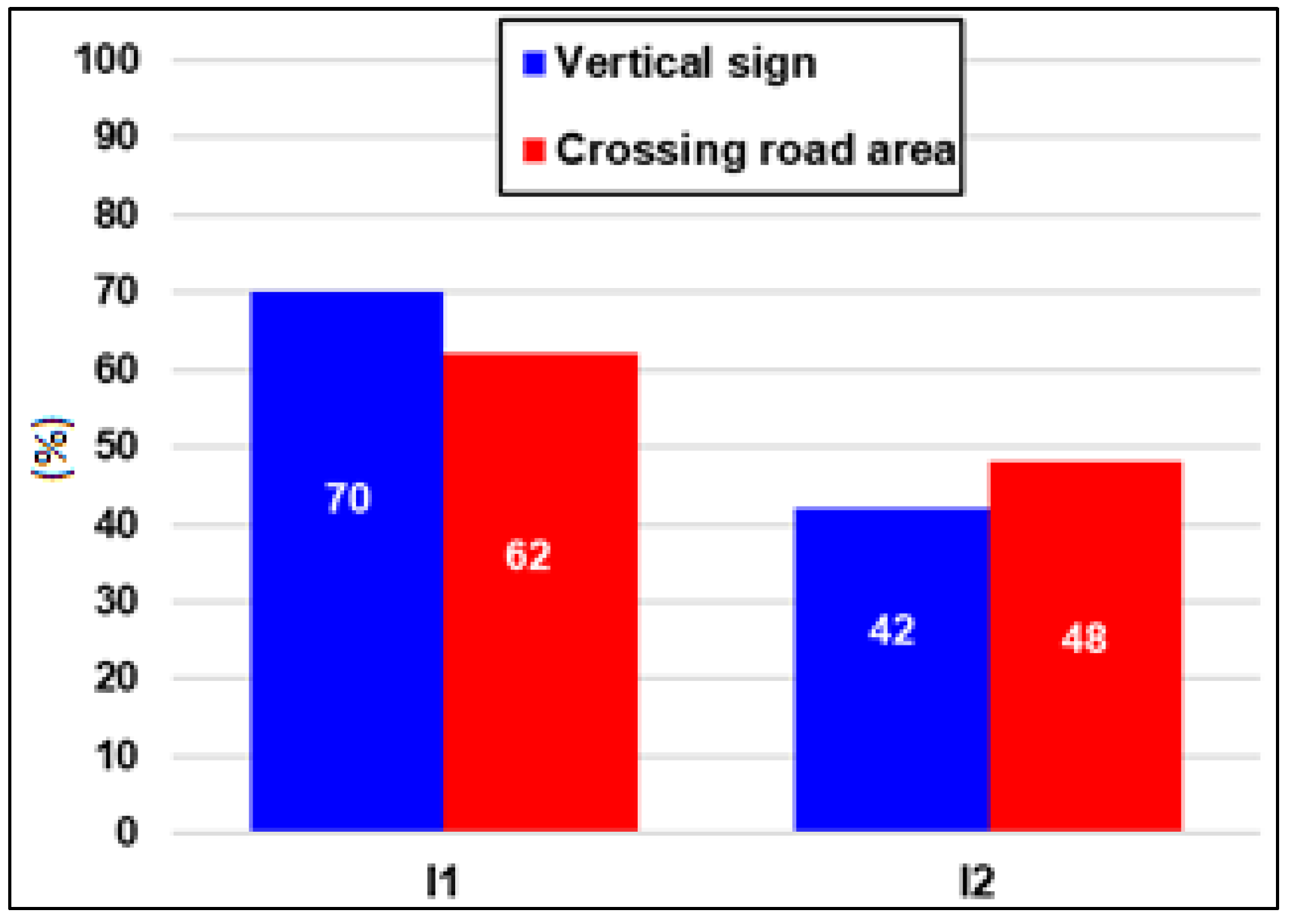 Coatings 12 00150 g006 550
